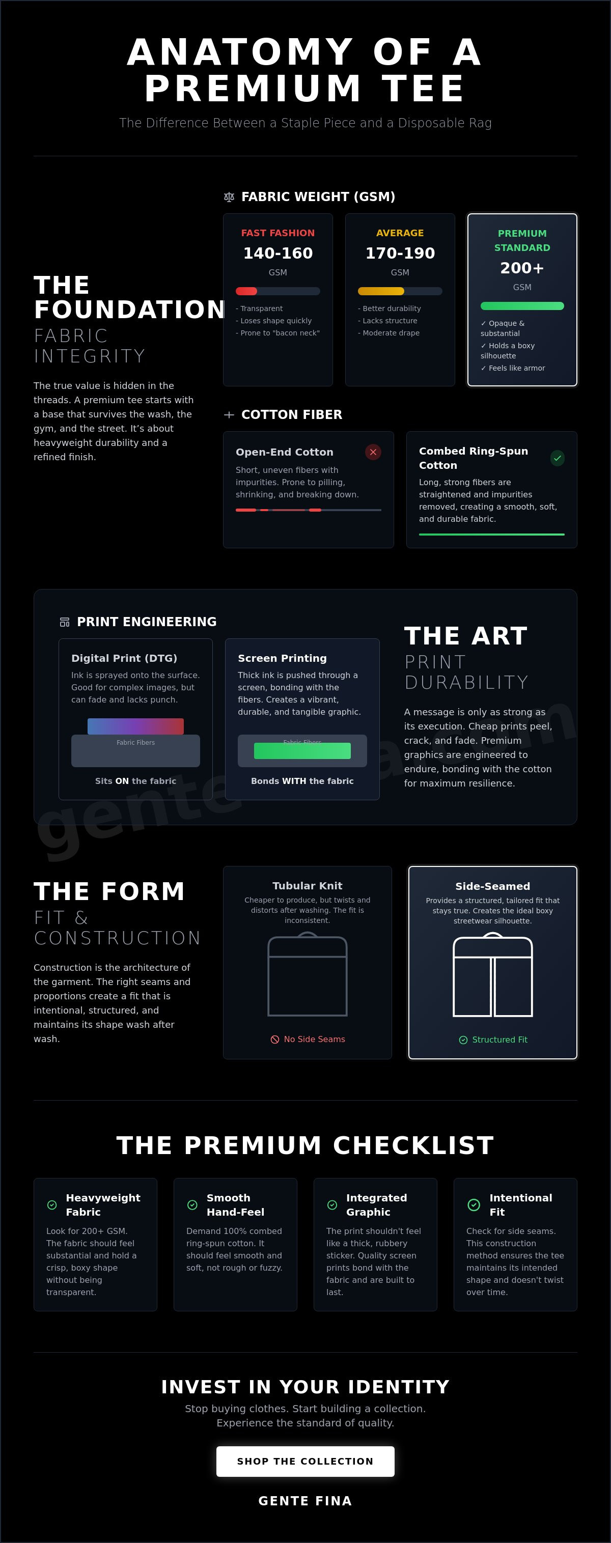 What to look for in a premium graphic tee