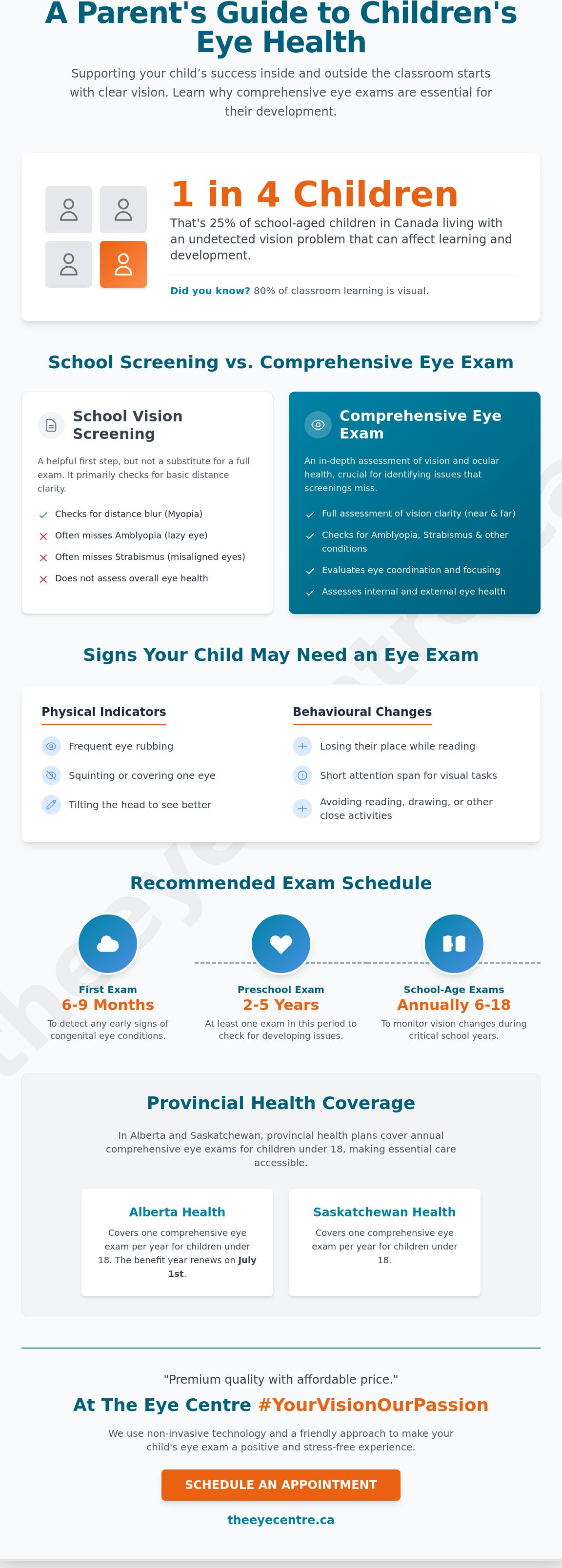 Childrens eye tests