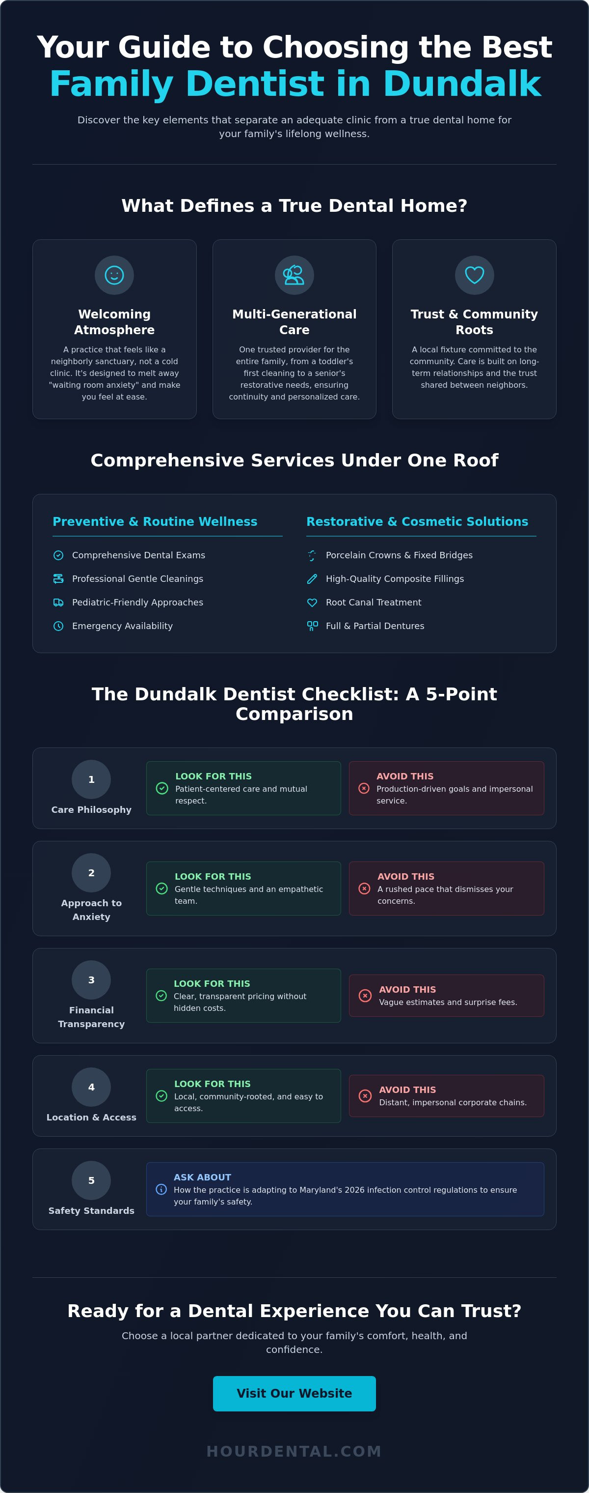 Best family dentist Dundalk