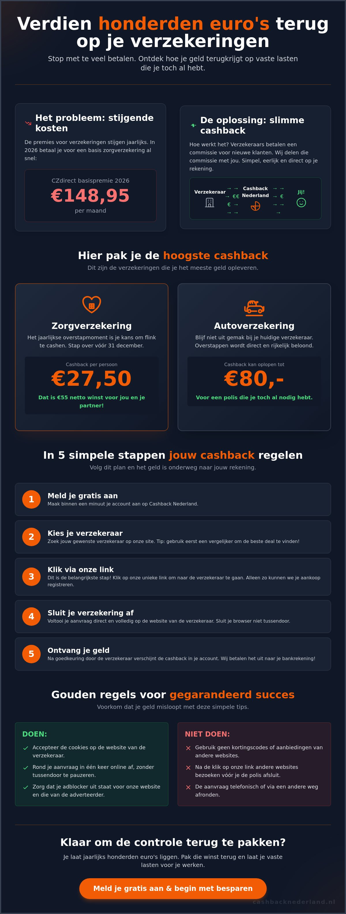 Cashback op verzekeringen