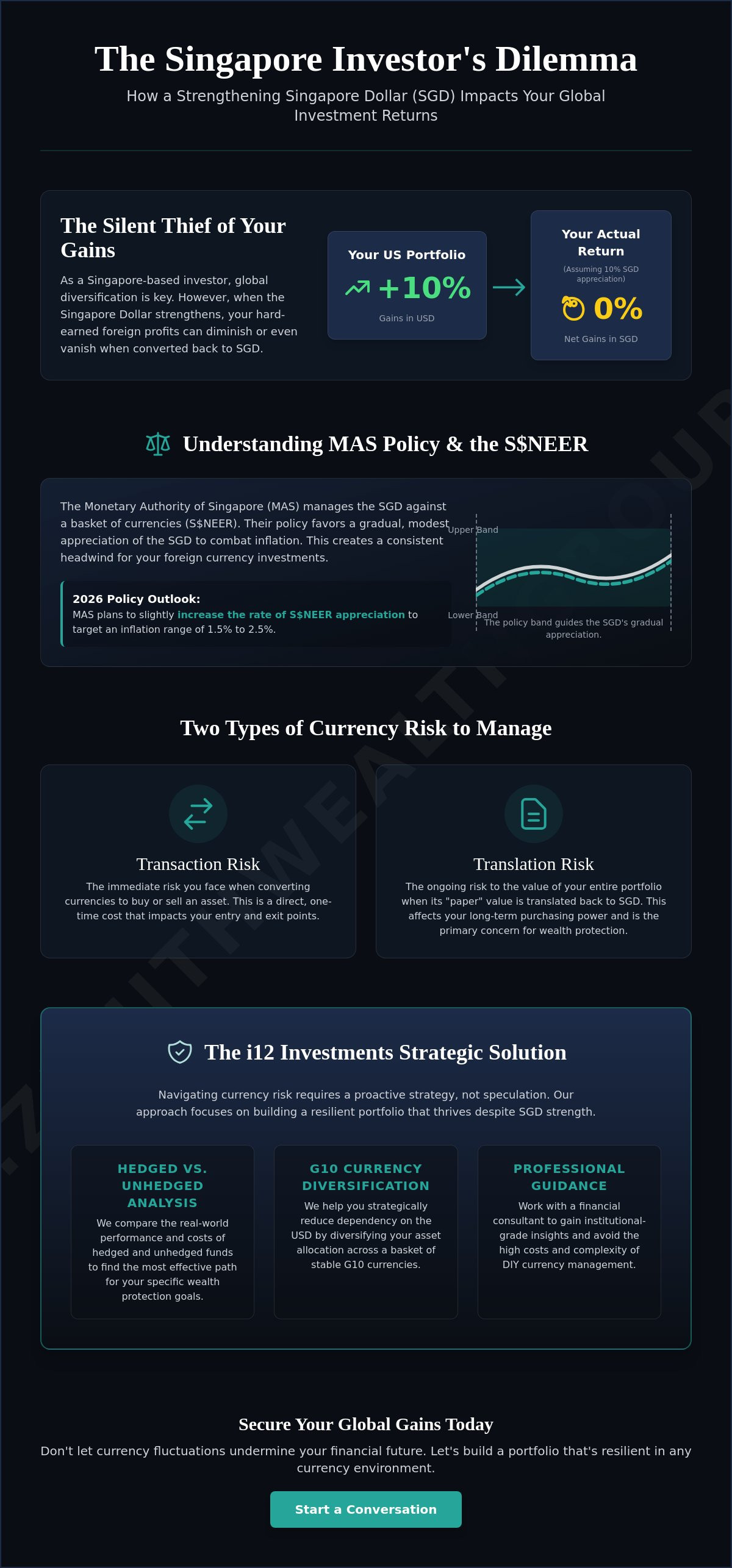 Managing currency risk in investment portfolio Singapore