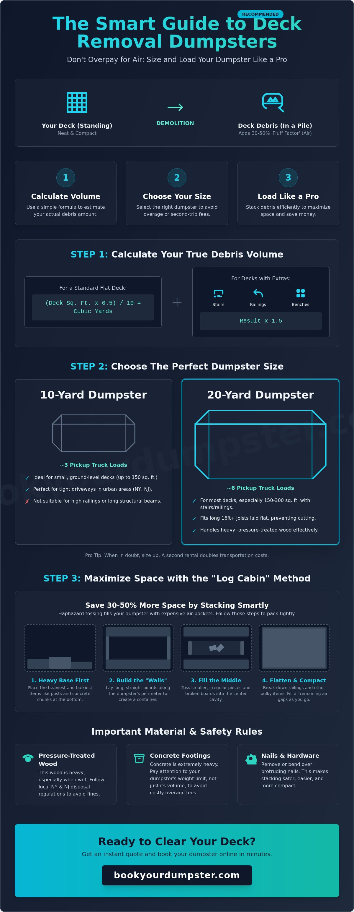 Dumpster for old deck removal