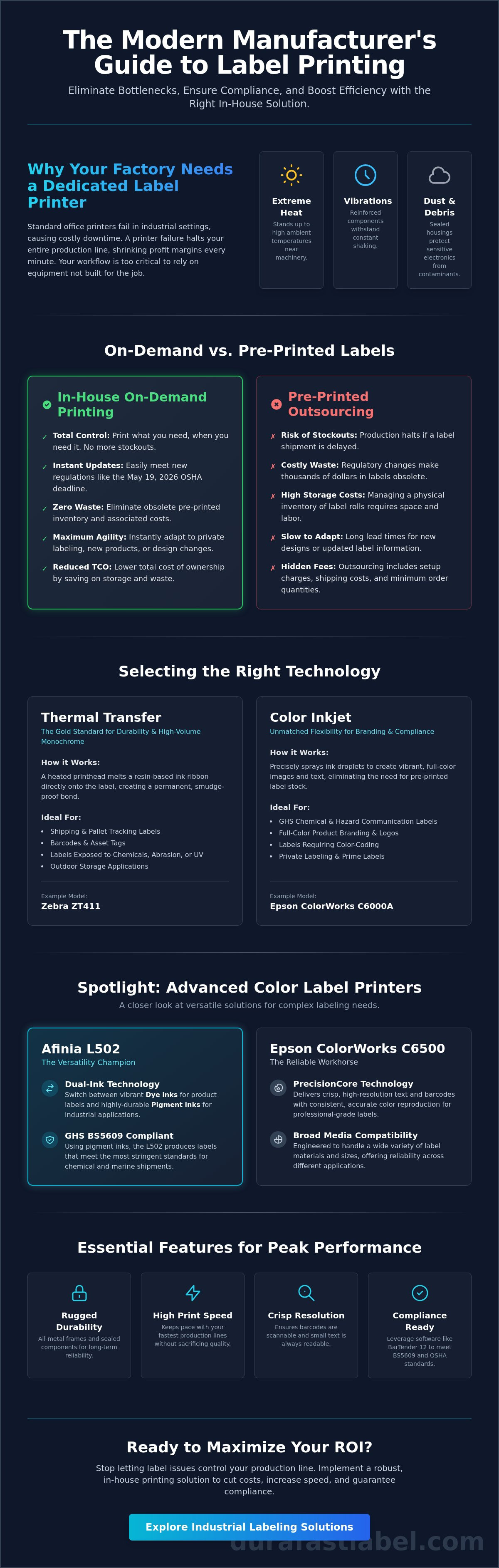 Label printer for manufacturing