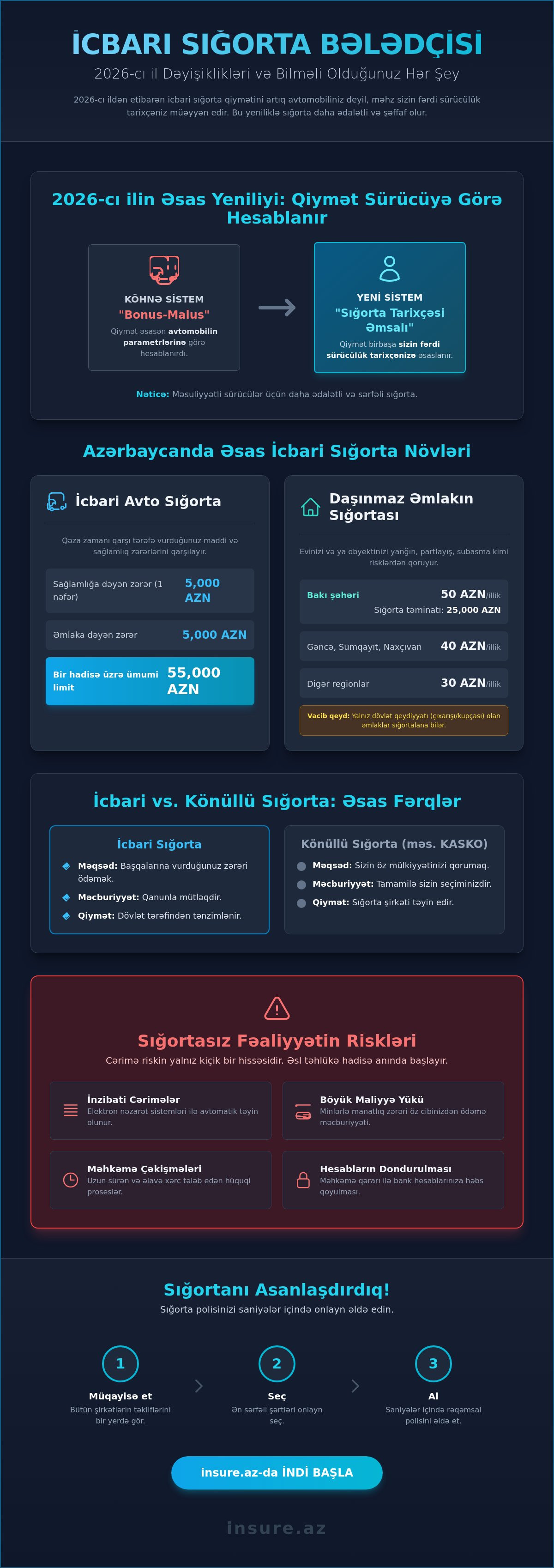 Icbari sığorta