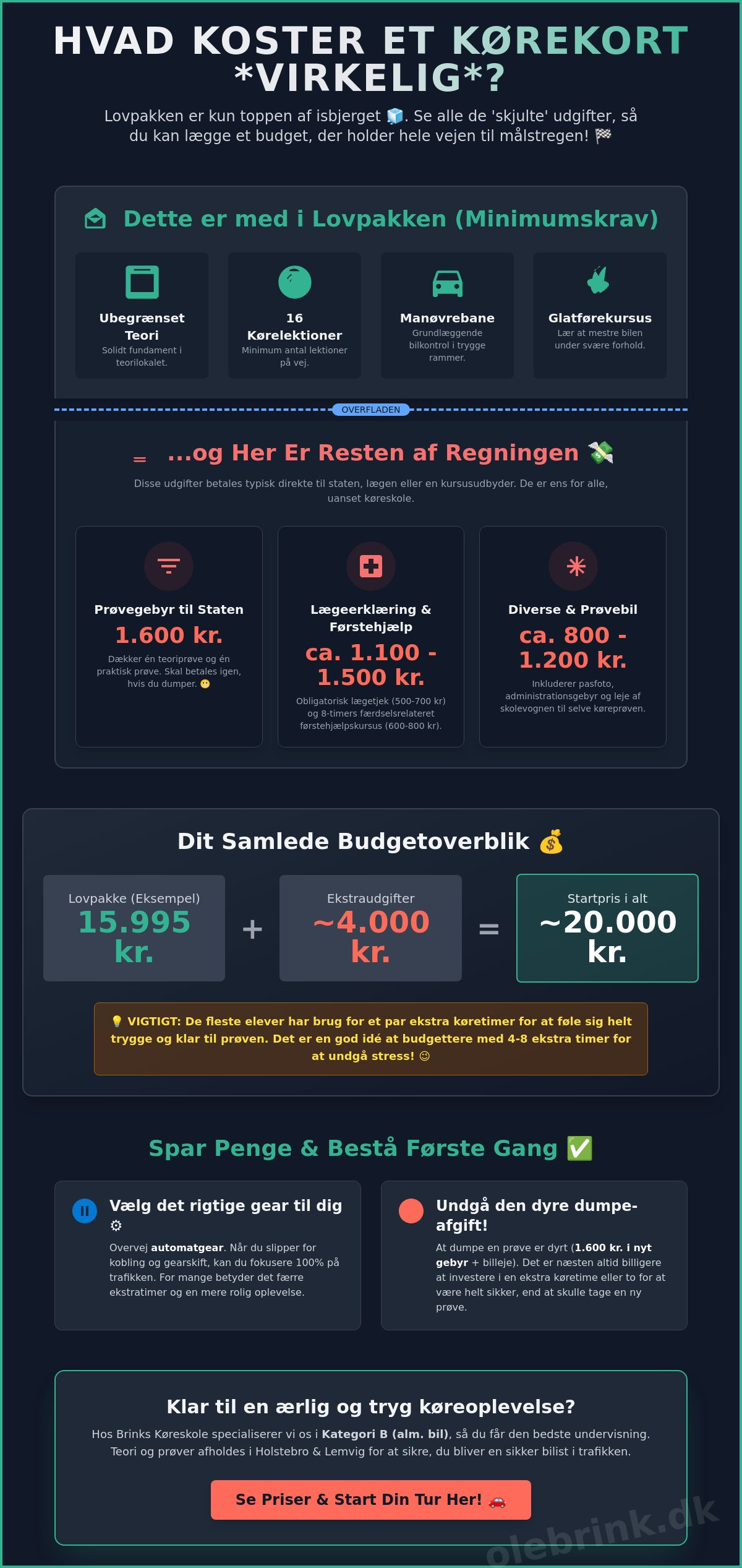 Skjulte omkostninger ved kørekort Holstebro