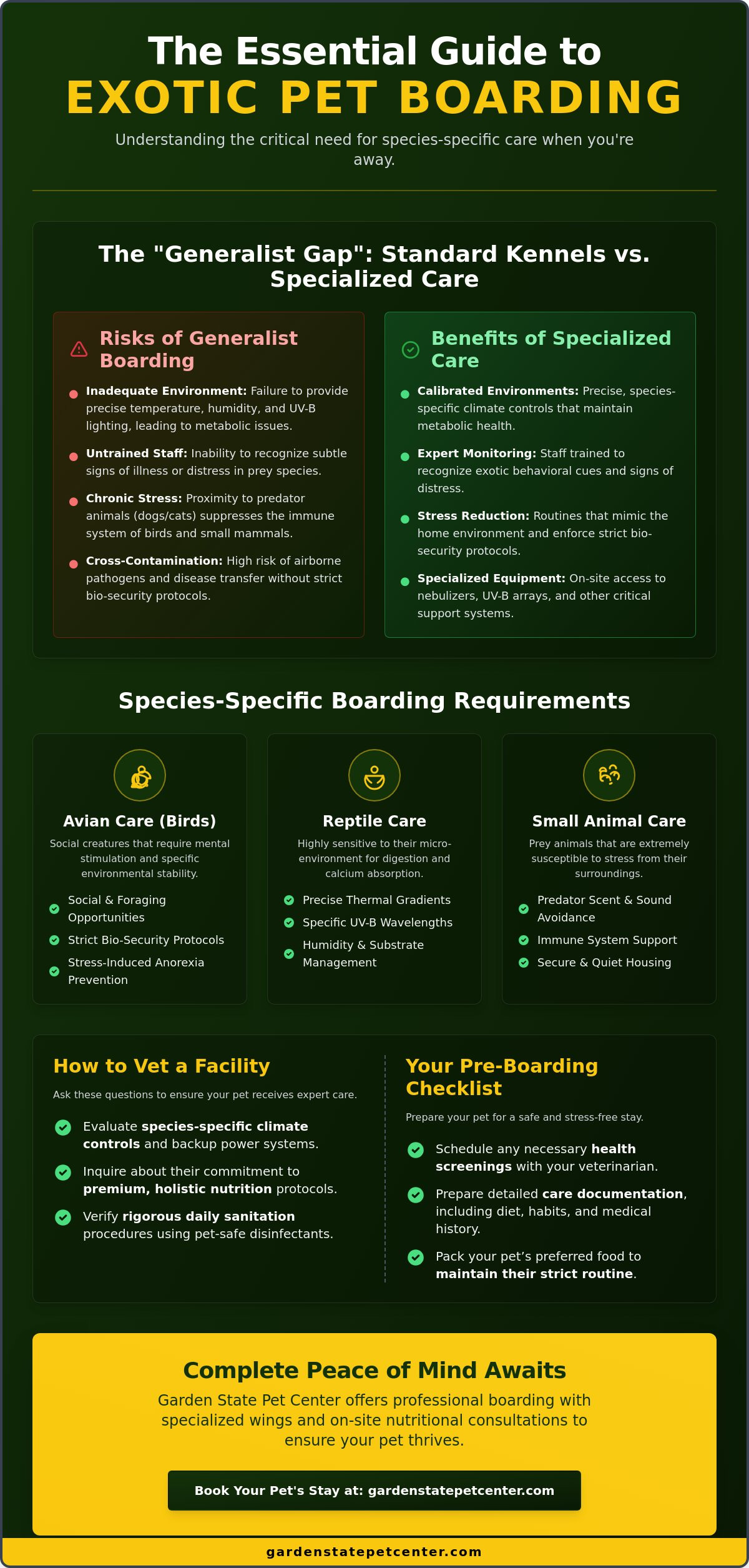 Exotic pet boarding services NJ