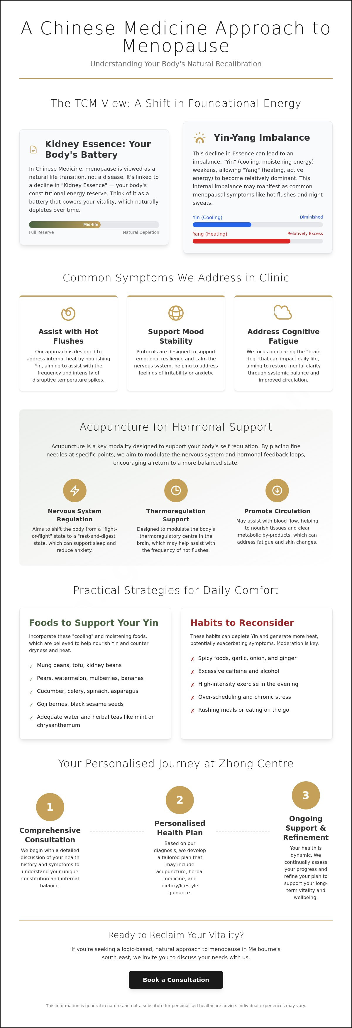 Natural menopause relief chadstone