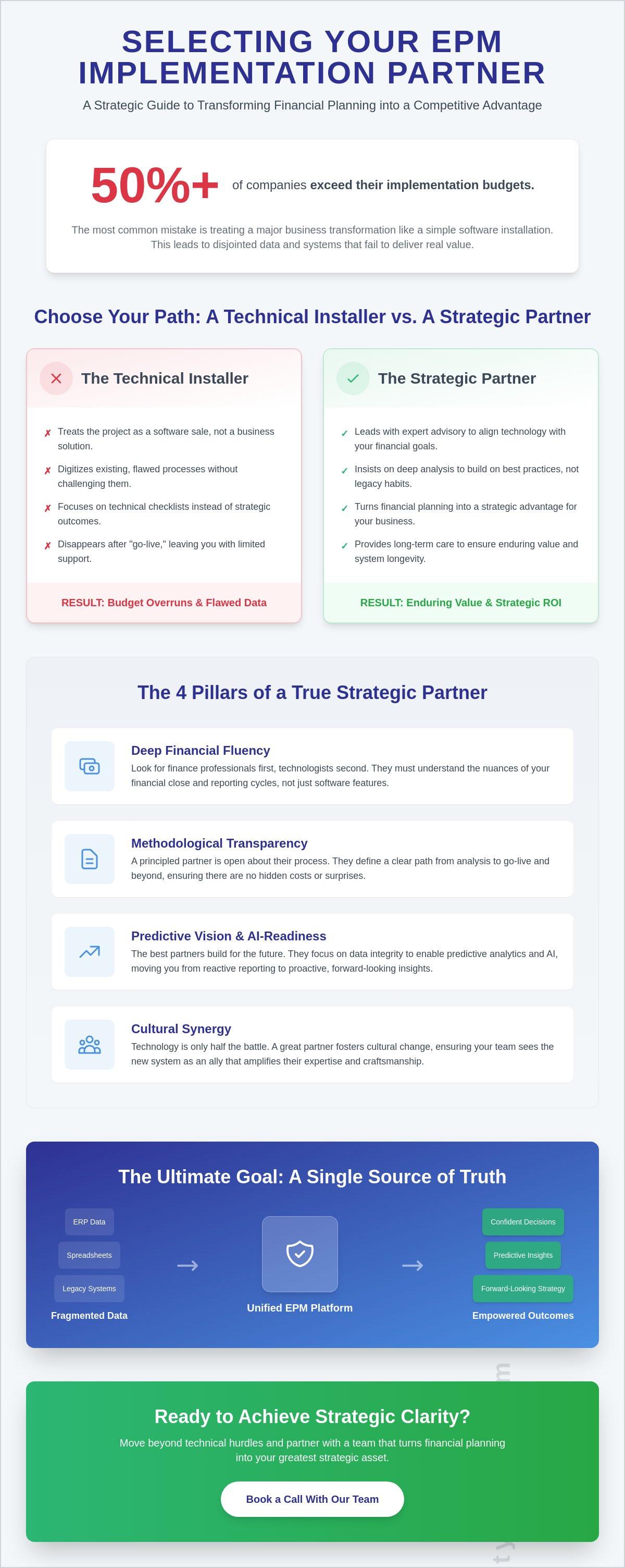 Selecting the right epm implementation partner