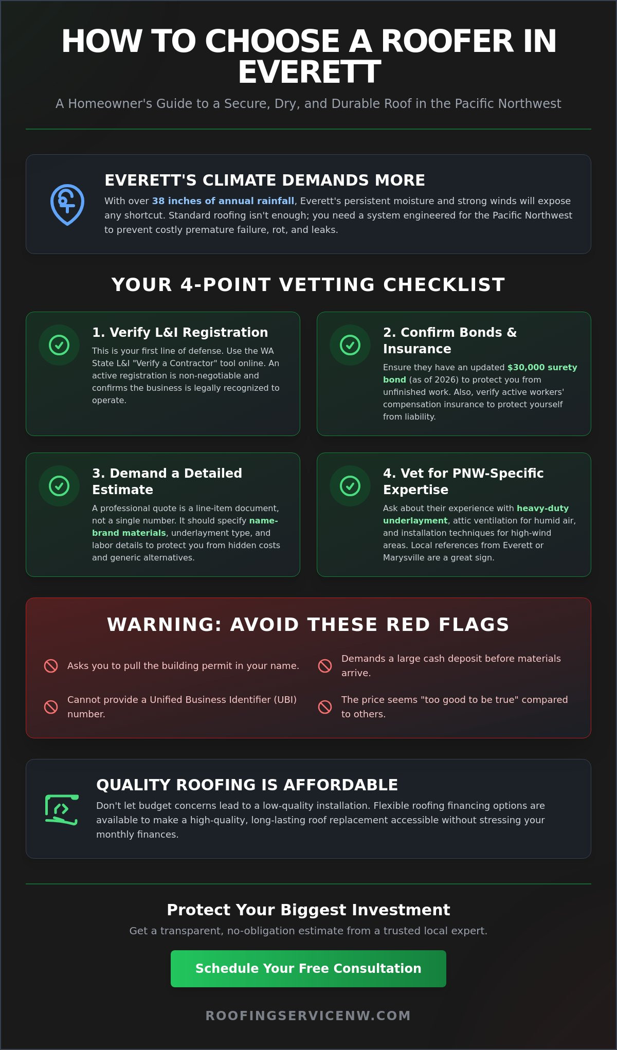 How to choose a roofer in everett