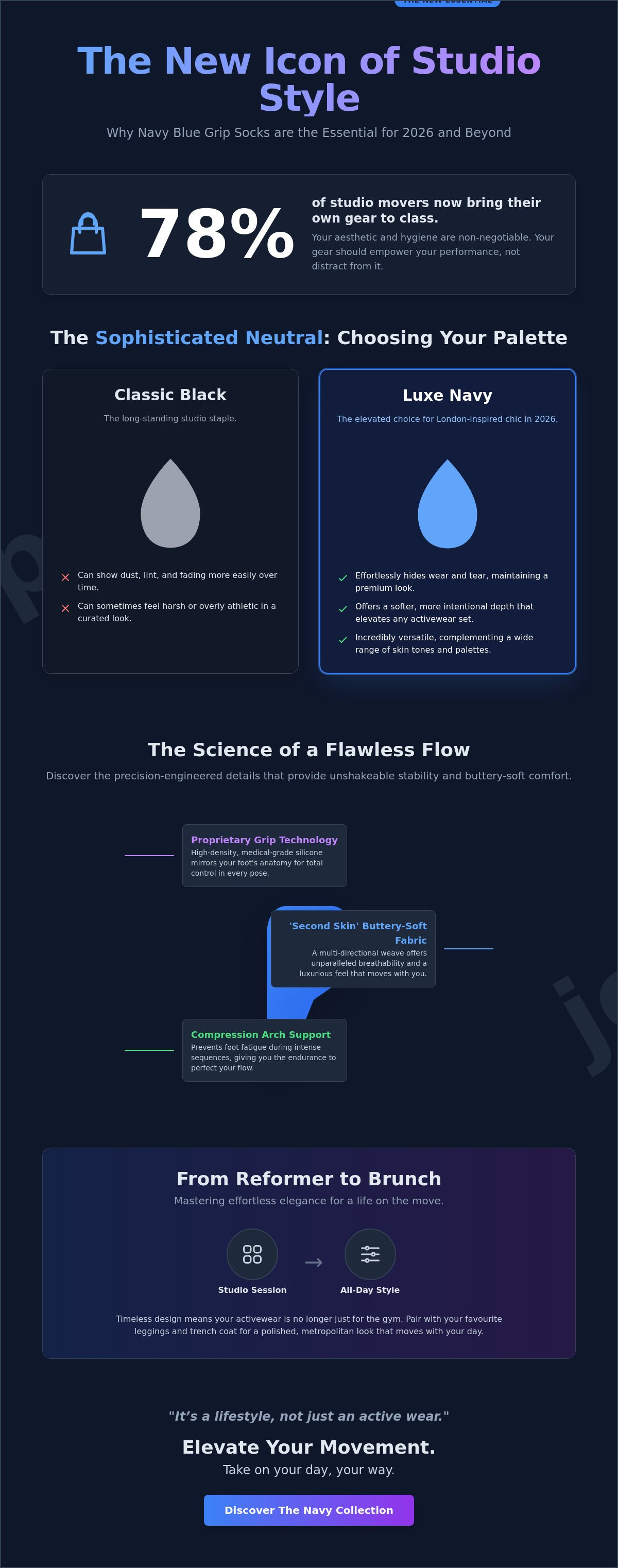 Navy Blue grip sock