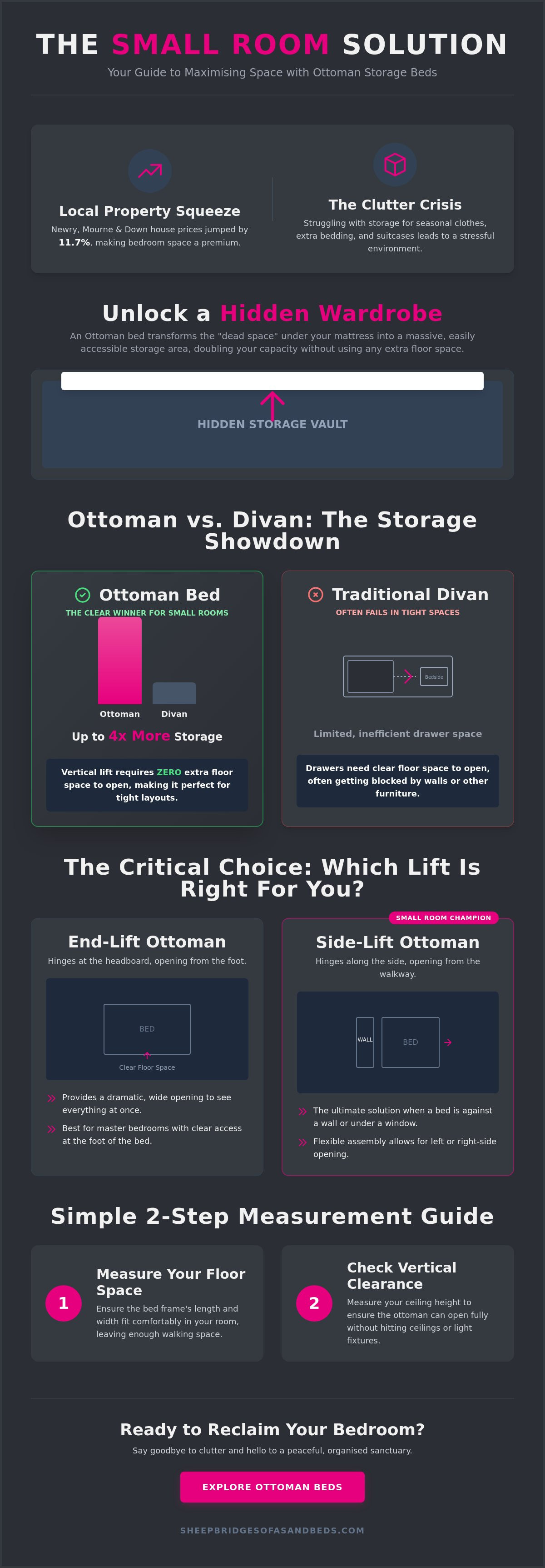 Ottoman storage beds for small rooms Newry