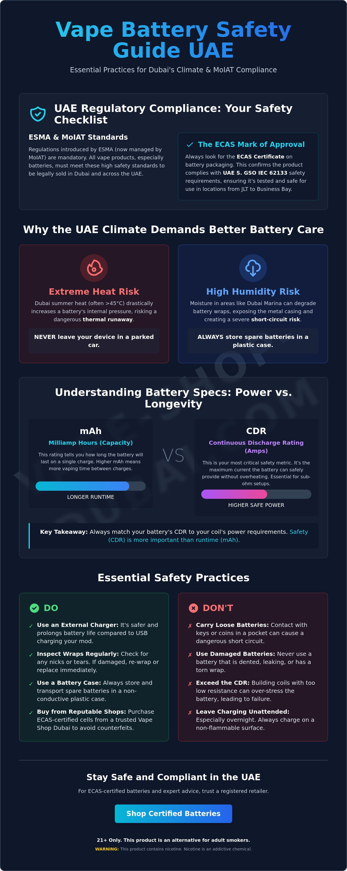 Vape Battery Safety Guide UAE: The Ultimate 2026 Buying & Care Manual