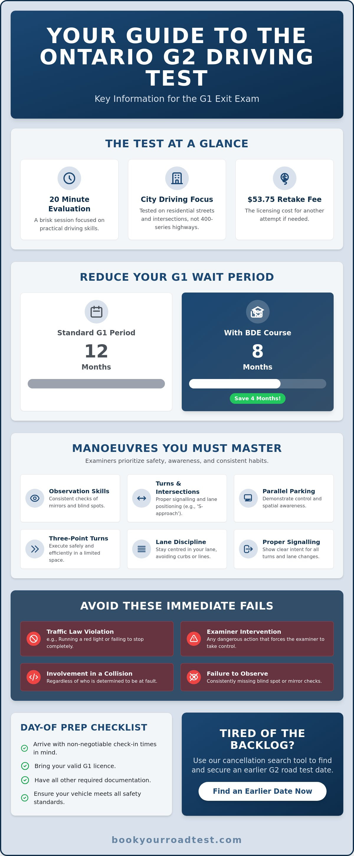 G2 driving test