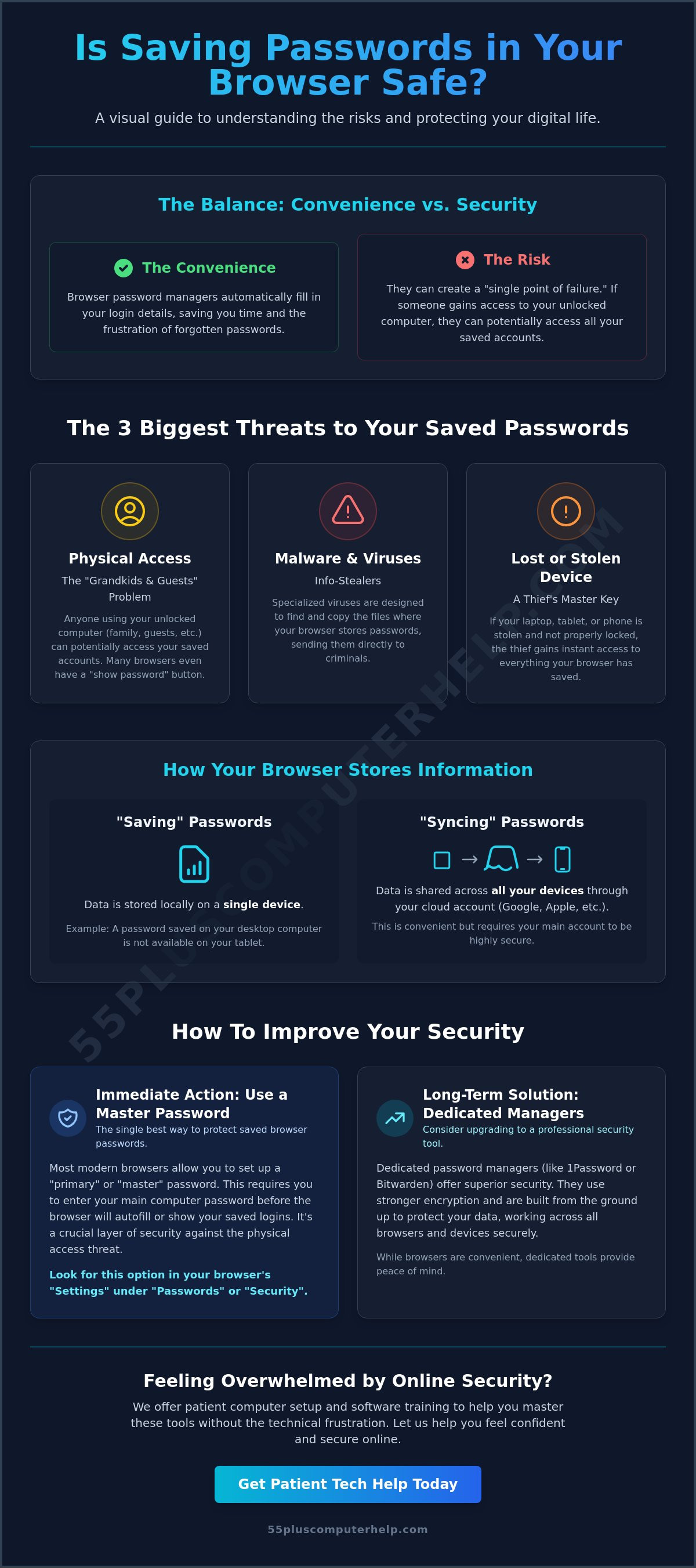 Is it safe to save passwords in my browser