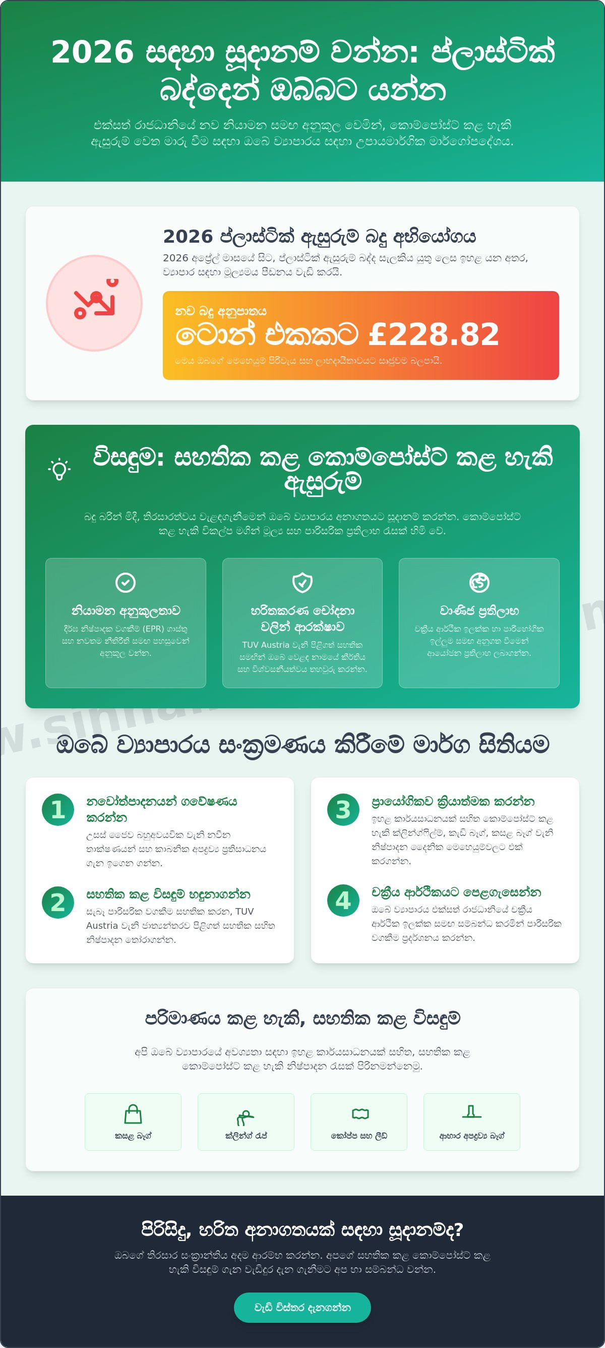එක්සත් රාජධානියේ කොම්පෝස්ට් කළ හැකි ආහාර ඇසුරුම්වල අනාගතය
