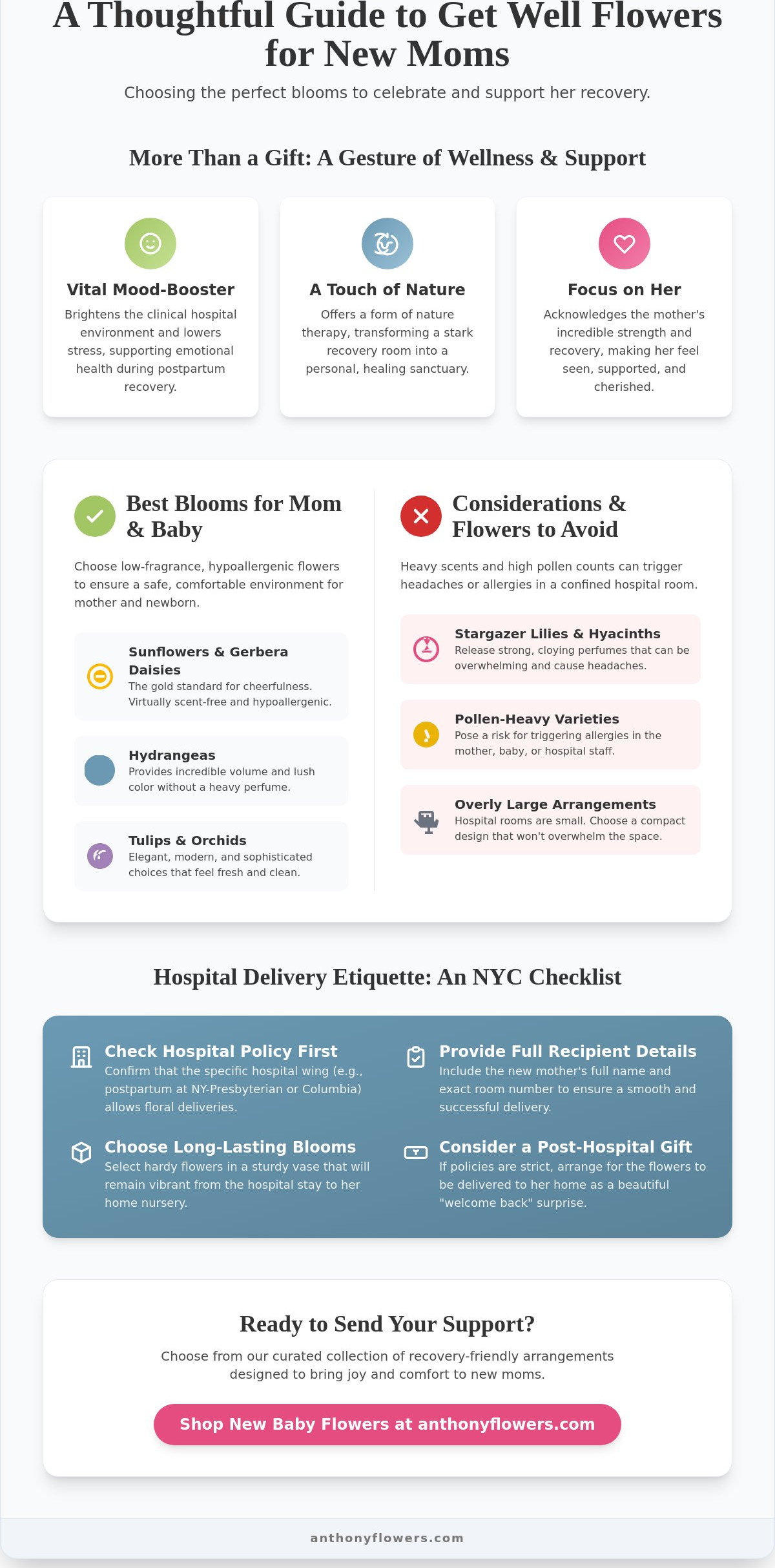 Get well flowers for new mom