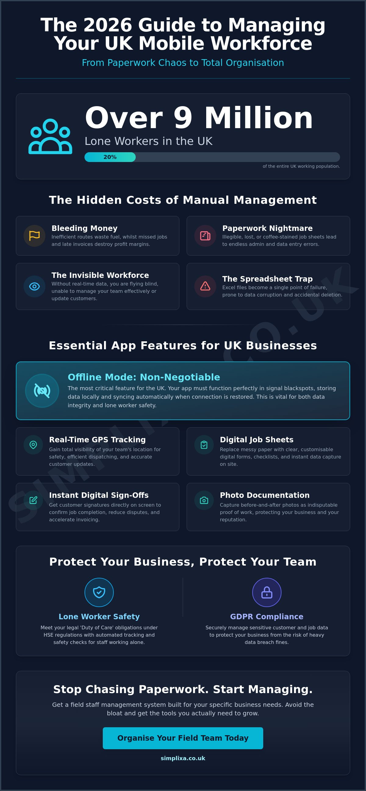 Field staff management app uk