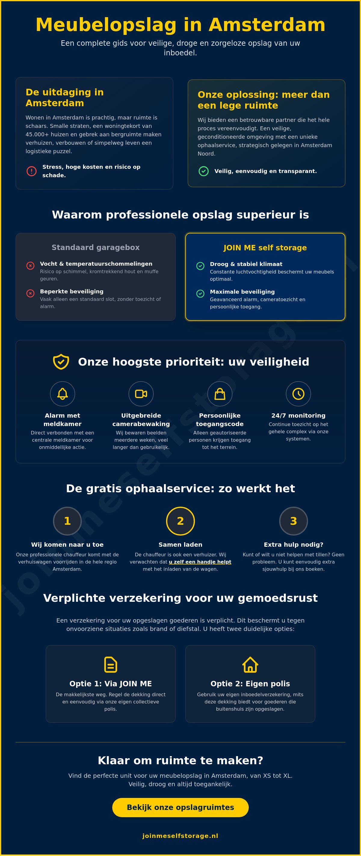 Meubelopslag Amsterdam