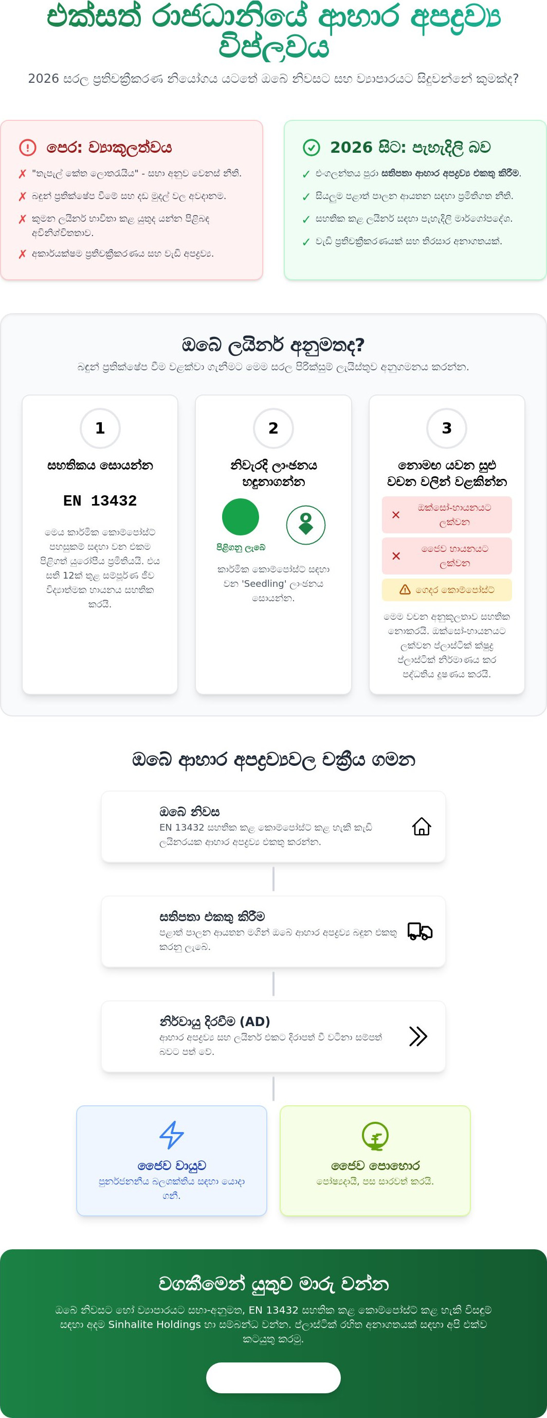 කොම්පෝස්ට් කළ හැකි කැඩි ලයිනර් පිළිගන්නේ එක්සත් රාජධානියේ කුමන සභාද