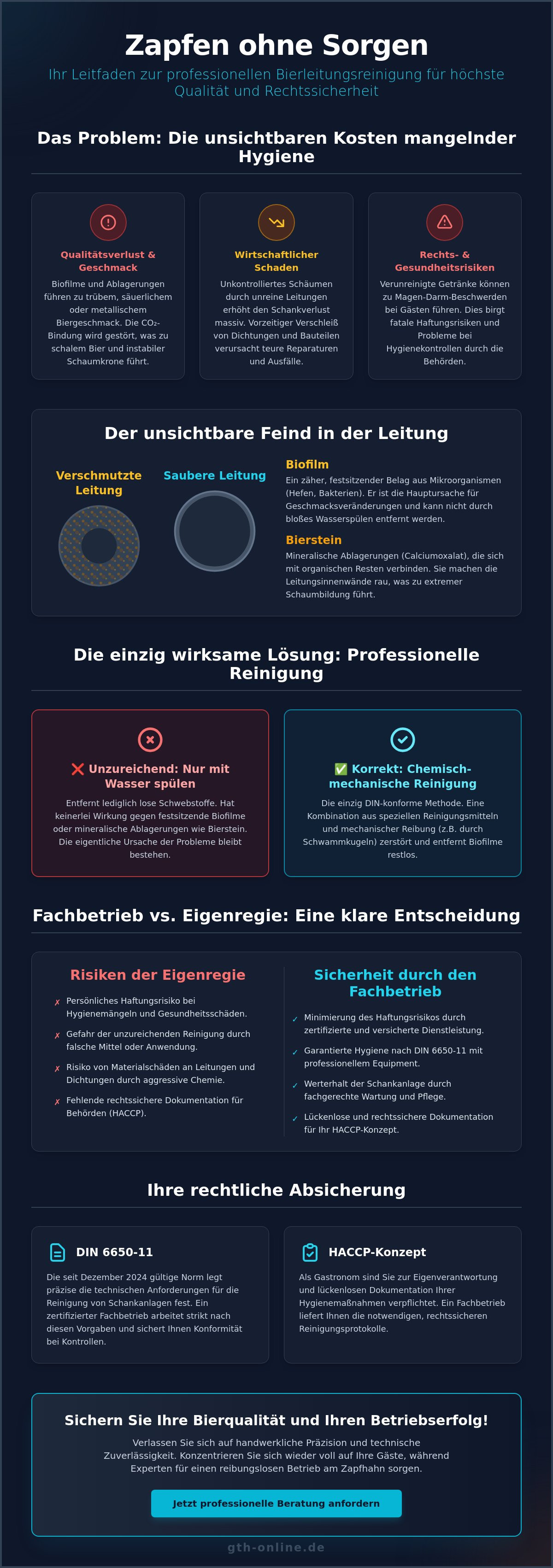 Bierleitungsreinigung Fachbetrieb