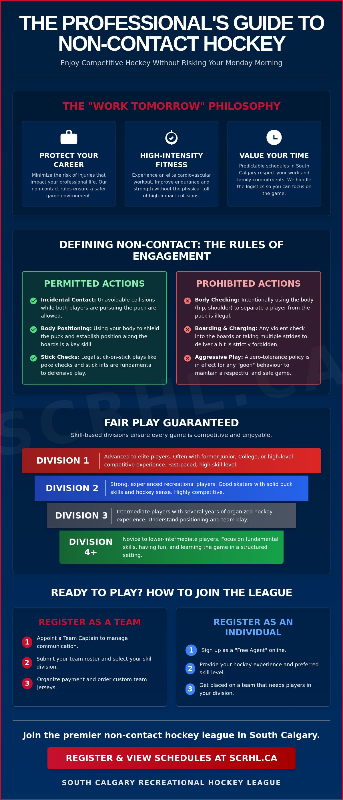 Non-contact hockey league Calgary
