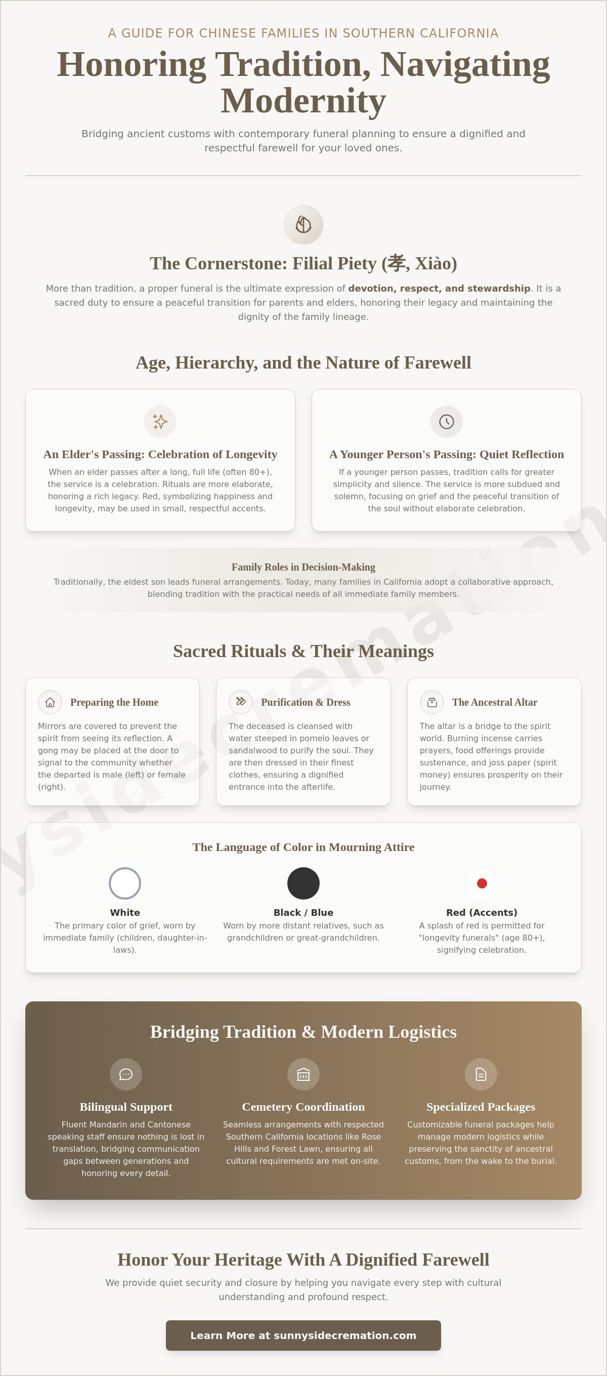 Funeral planning for Chinese families