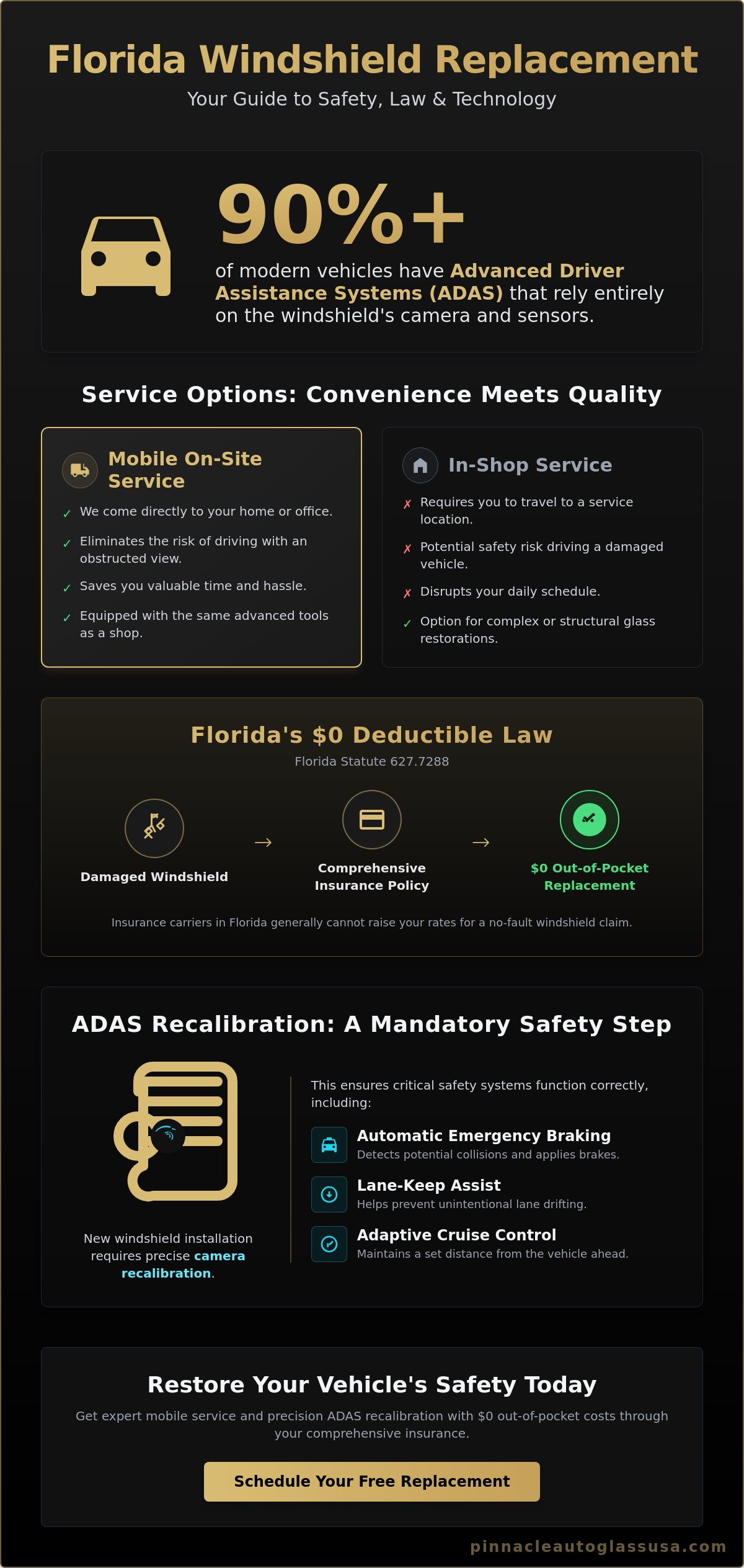 Mobile windshield replacement Florida