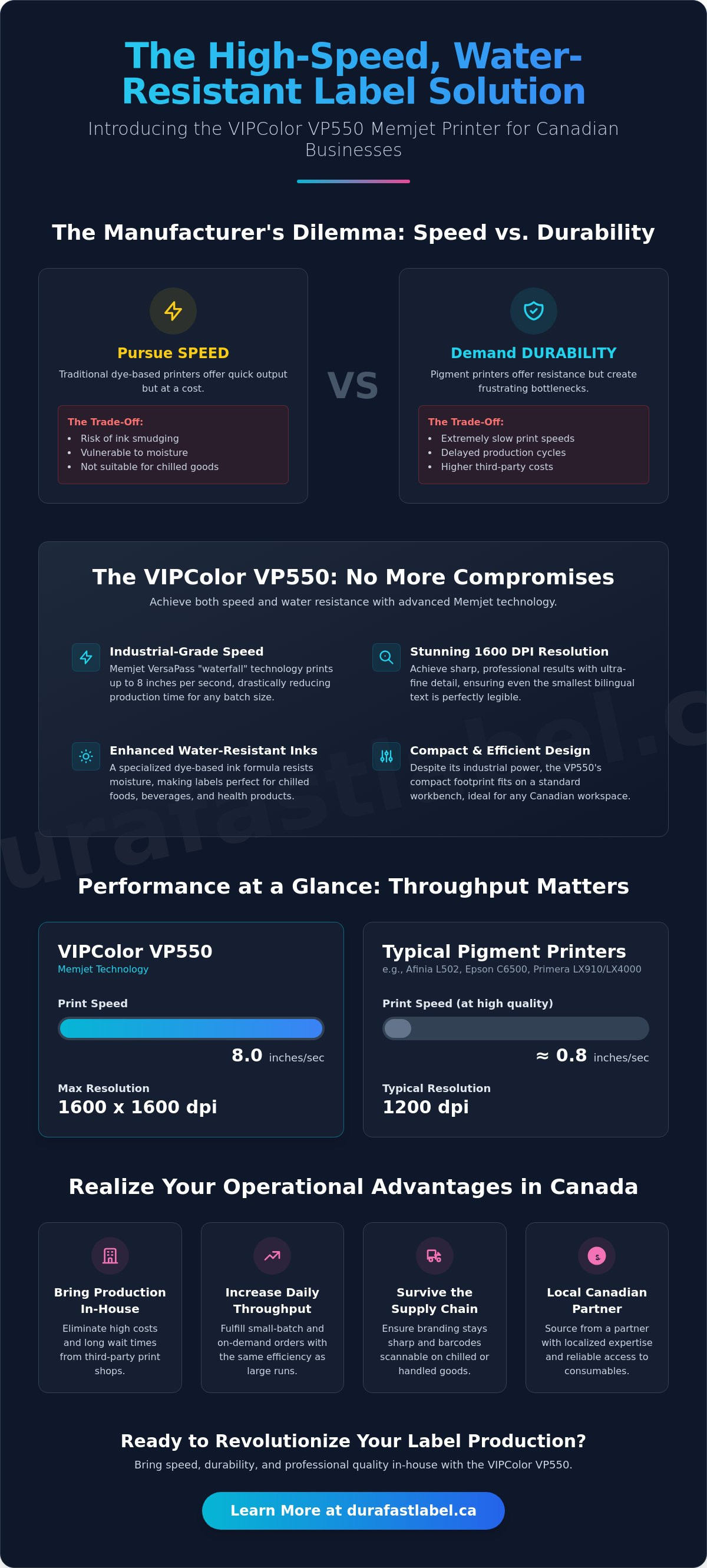 VIPColor VP550 Memjet Color Label Printer