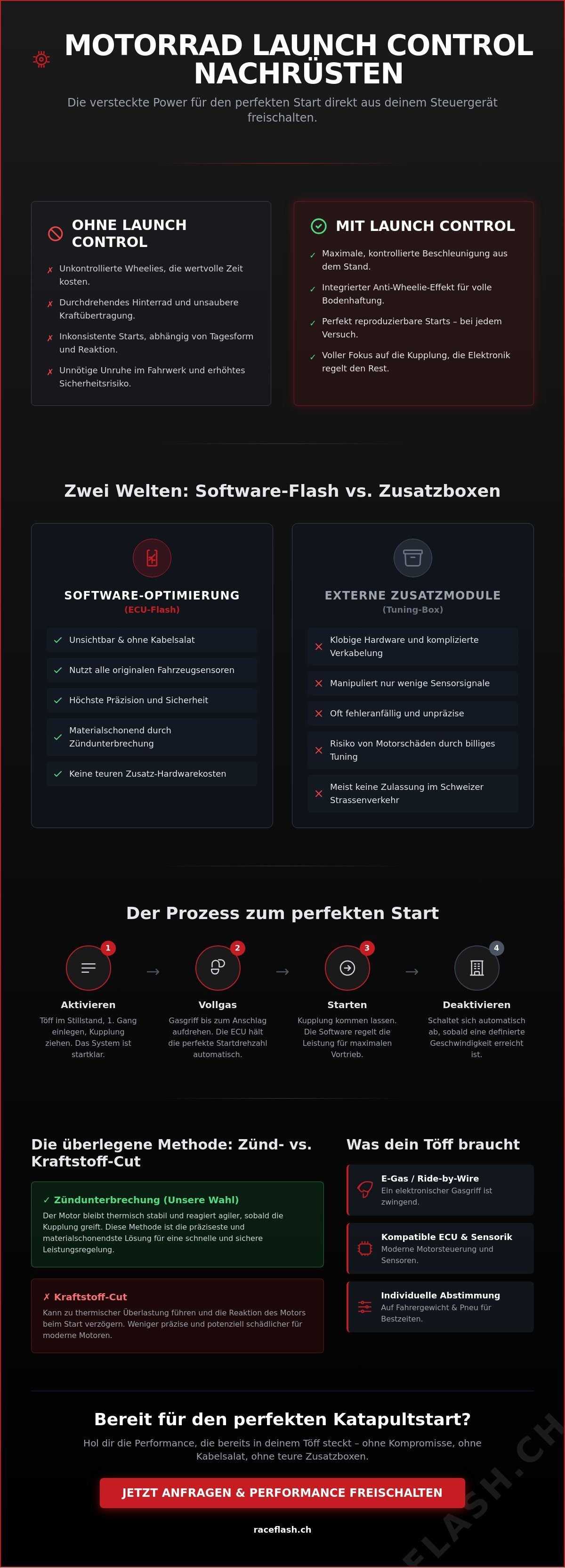 Motorrad Launch Control nachrüsten