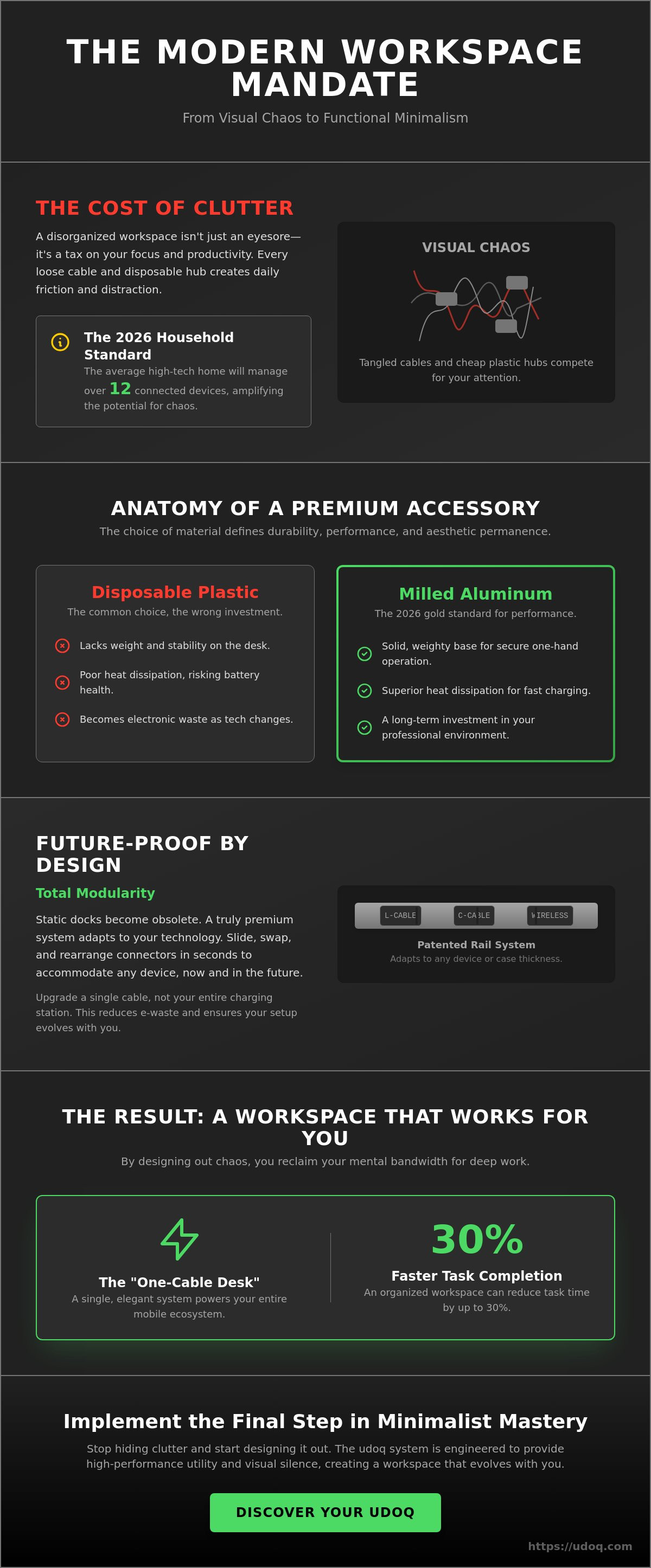 Minimalist tech accessories for desk