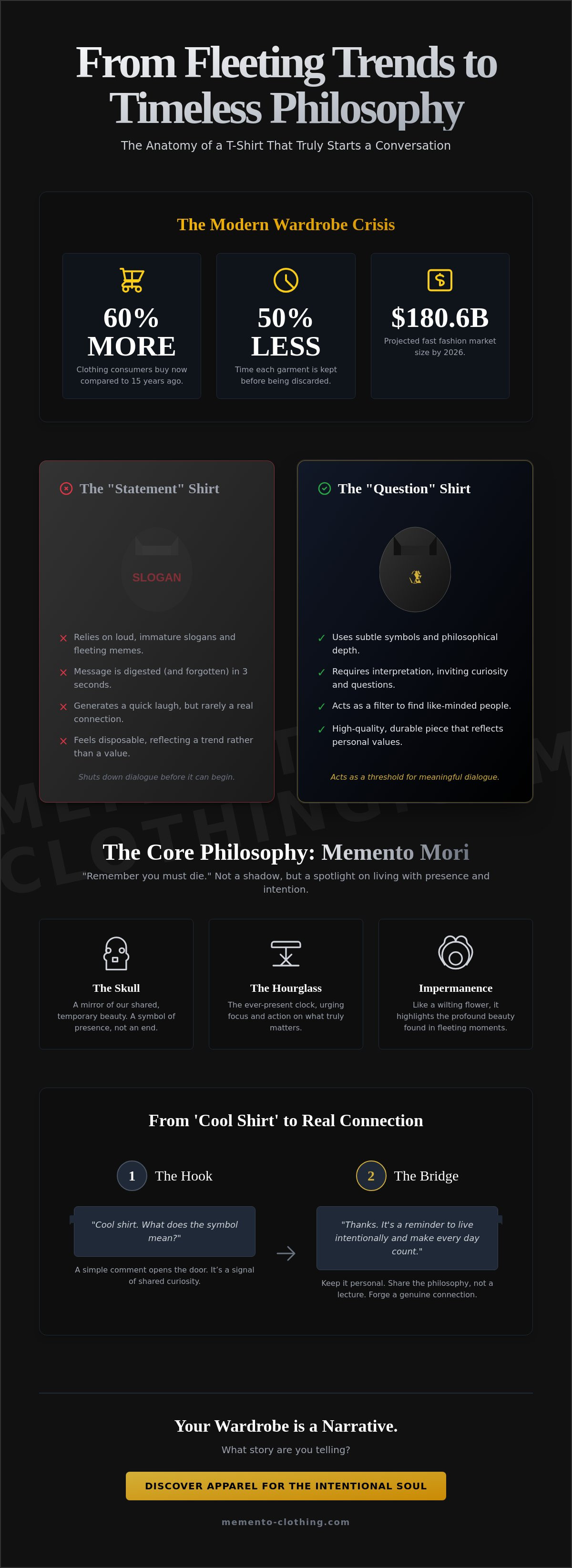 Conversation starter t-shirts