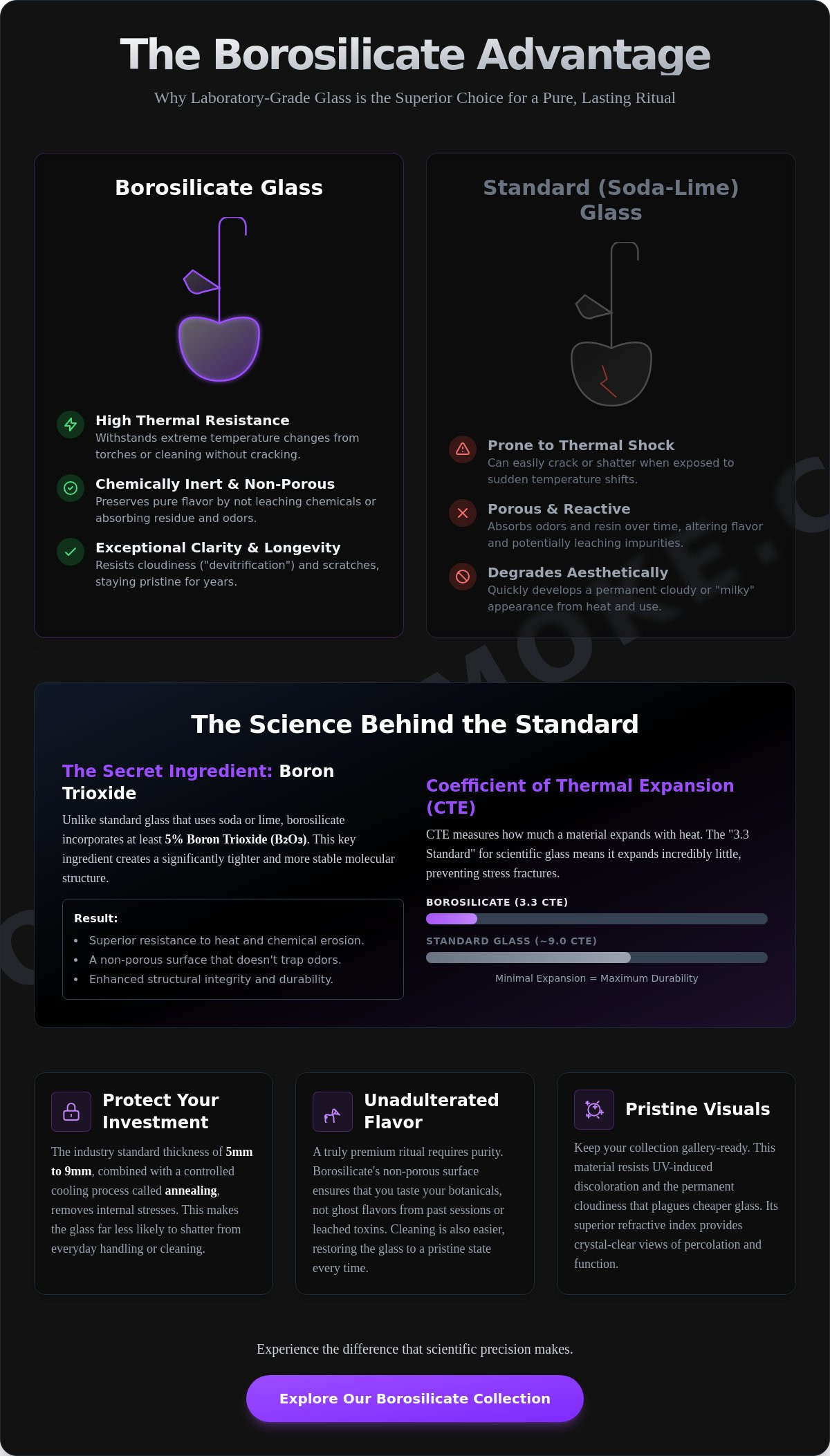 Borosilicate glass bong benefits