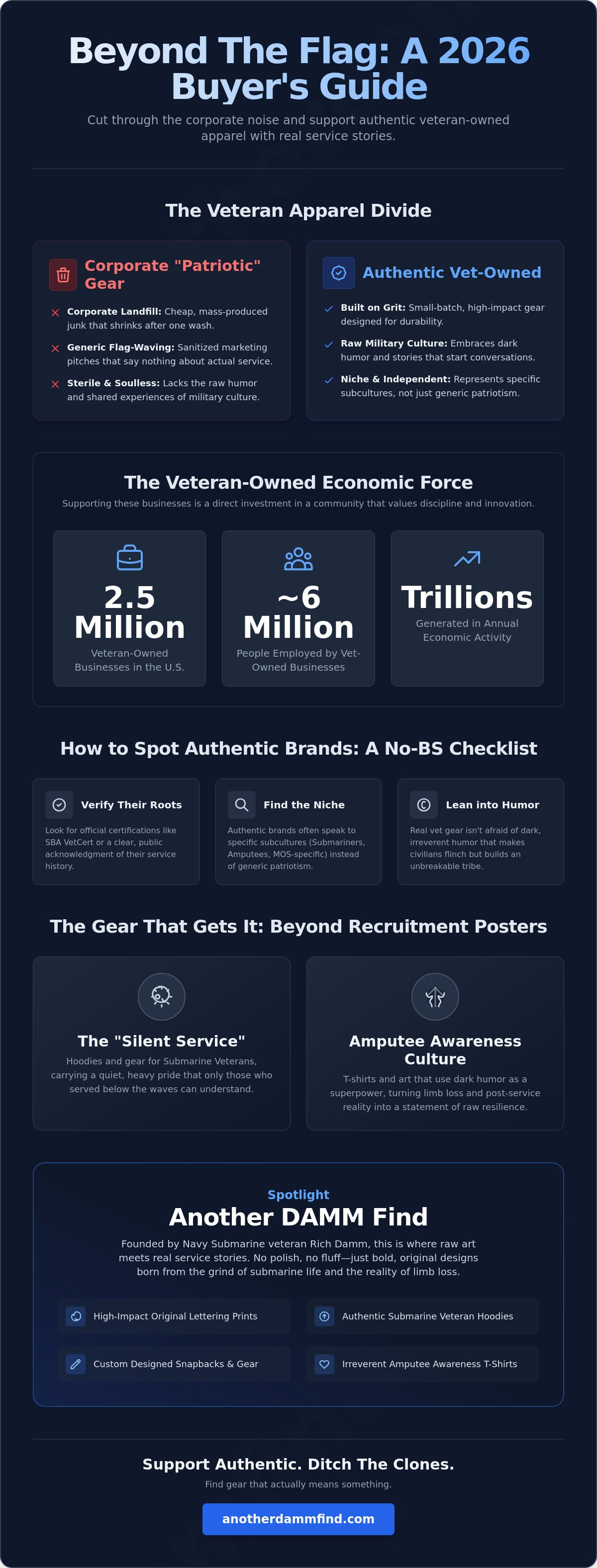 Veteran-owned apparel companies US