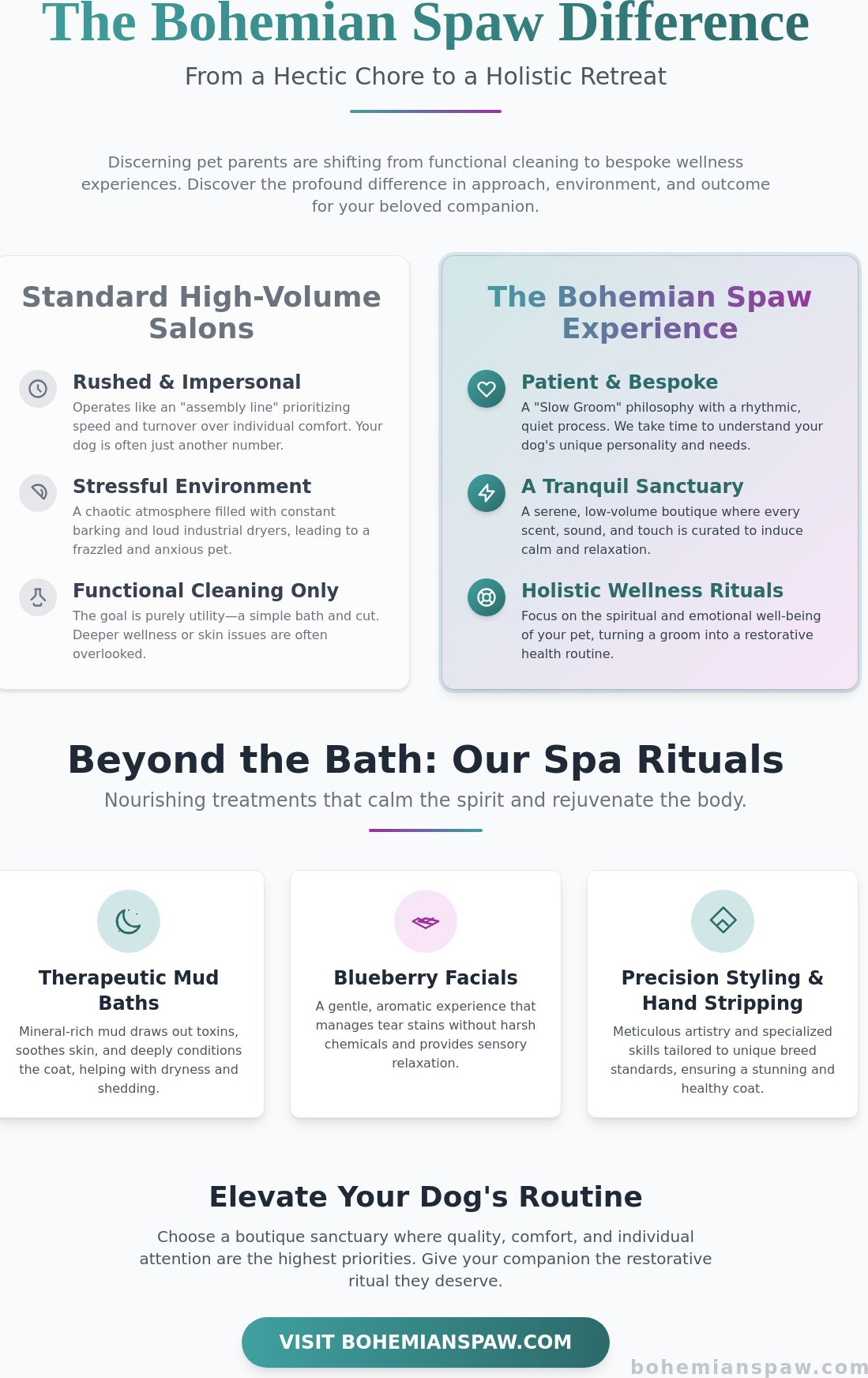 Luxury dog grooming Bolingbrook