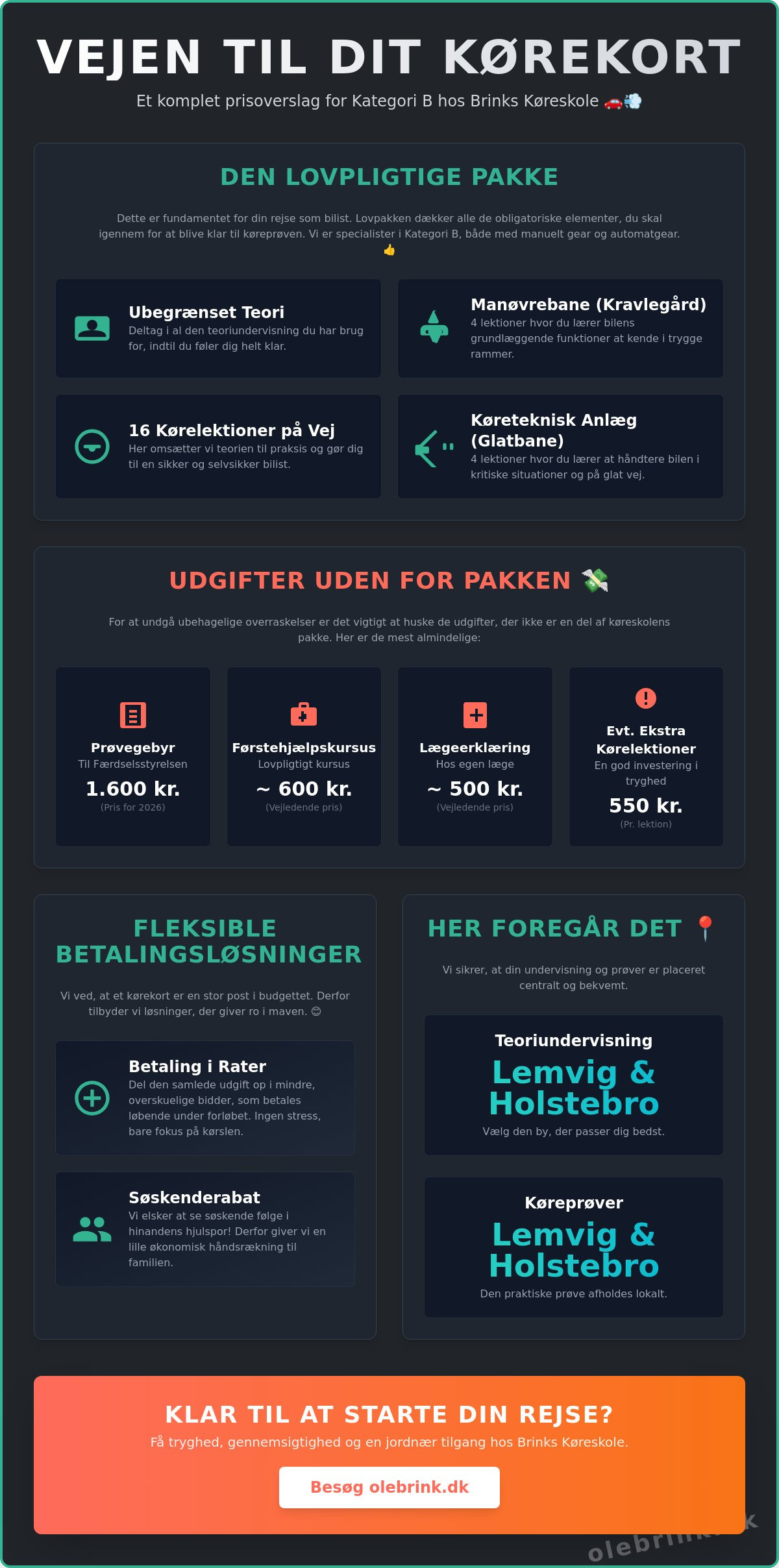 Hvad koster et kørekort Lemvig