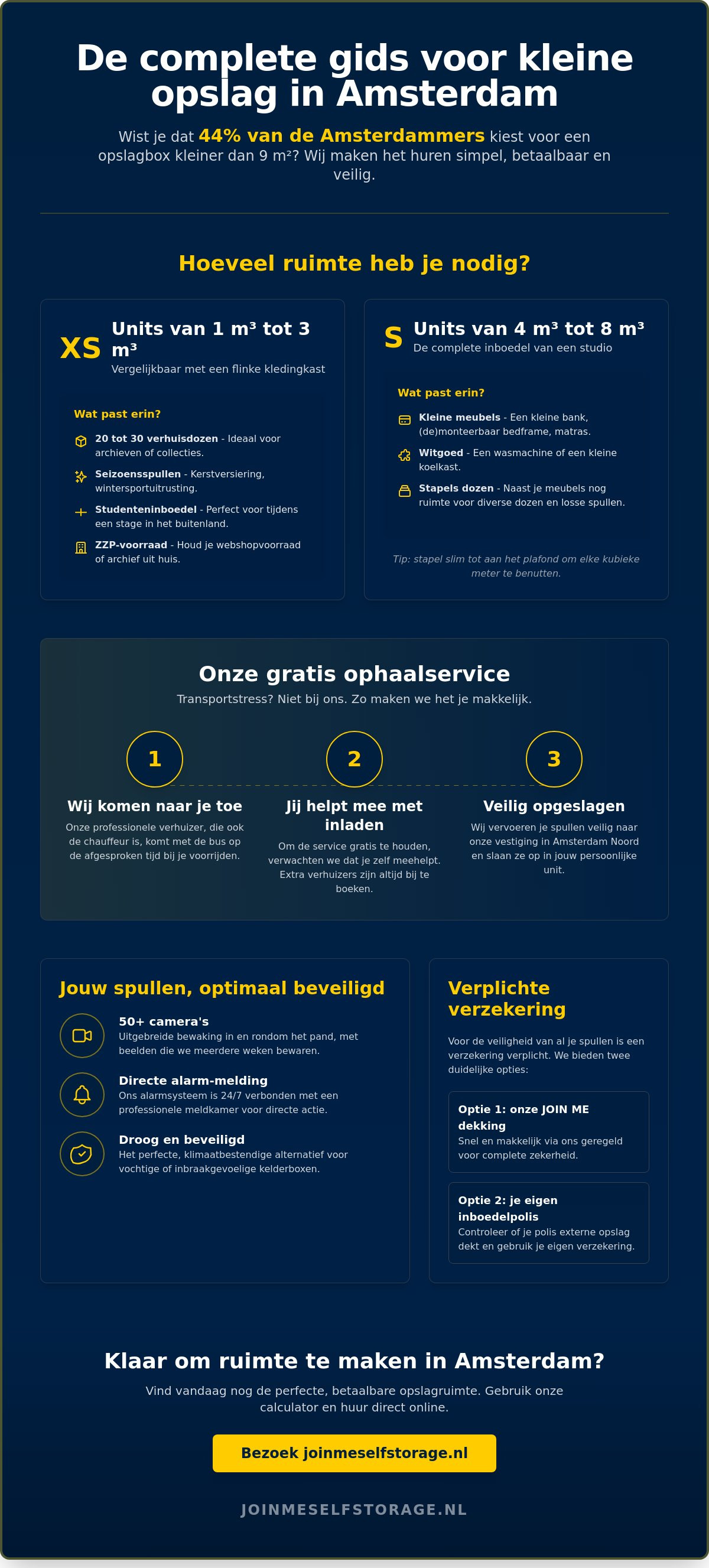 Kleine opslagruimte huren