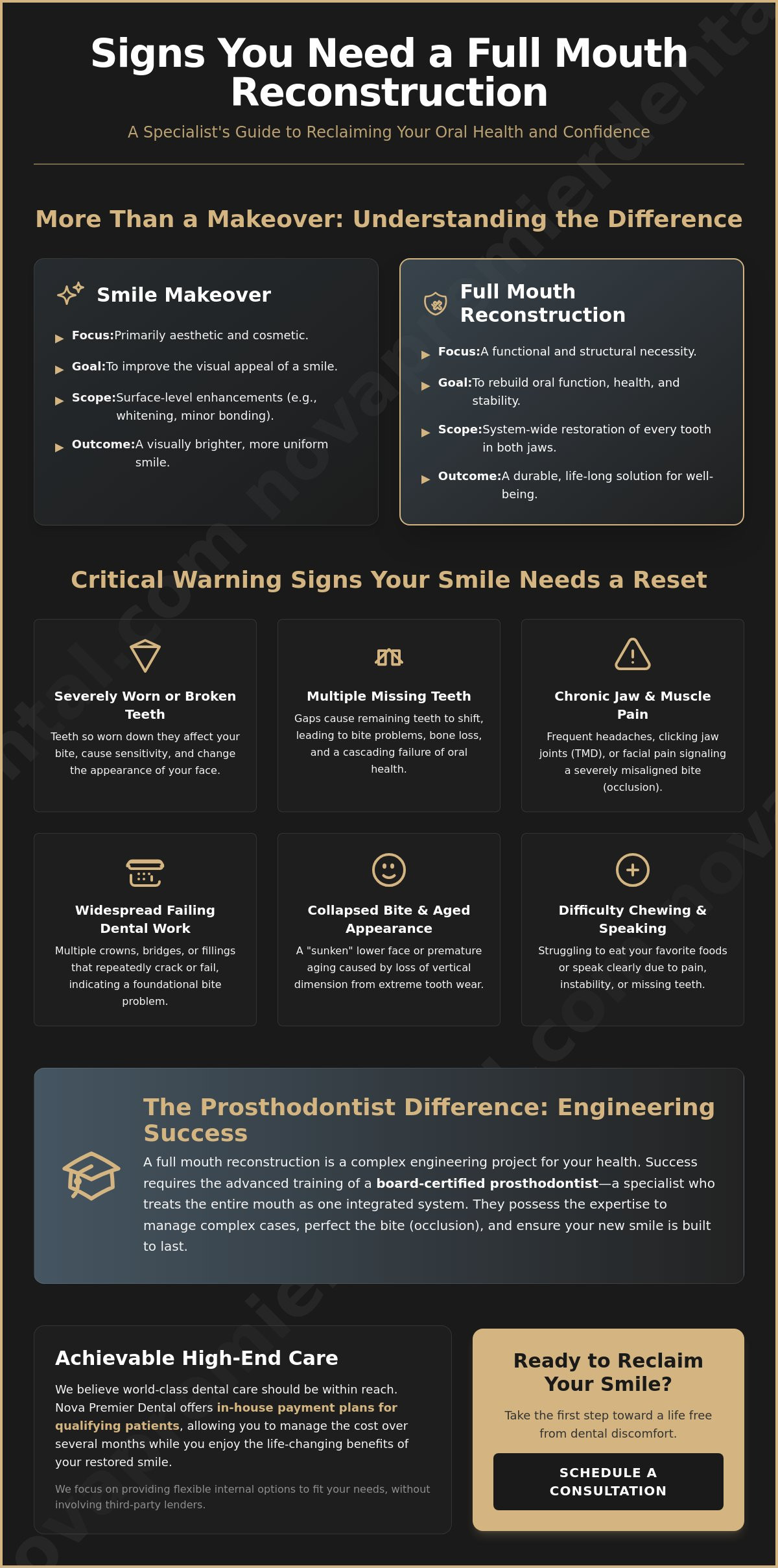 Signs you need a full mouth reconstruction