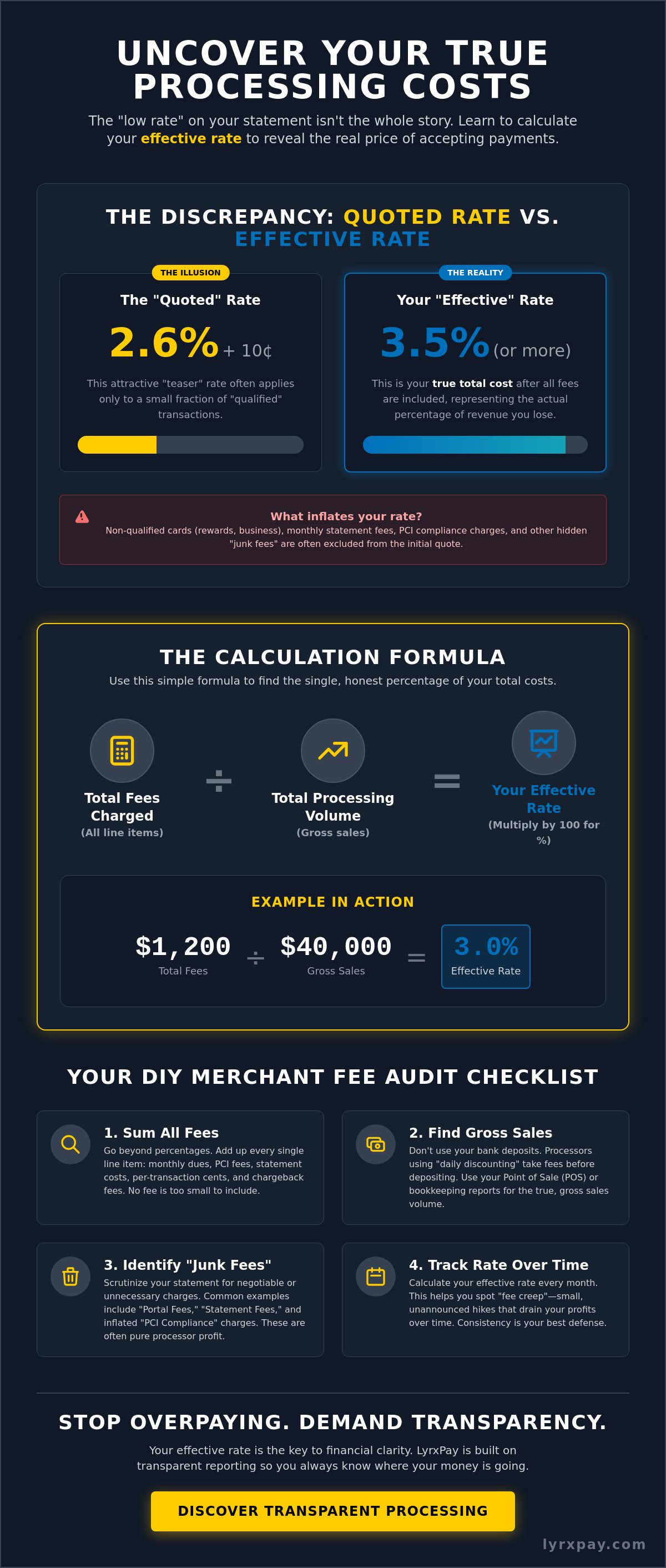 How to calculate effective credit card processing rate