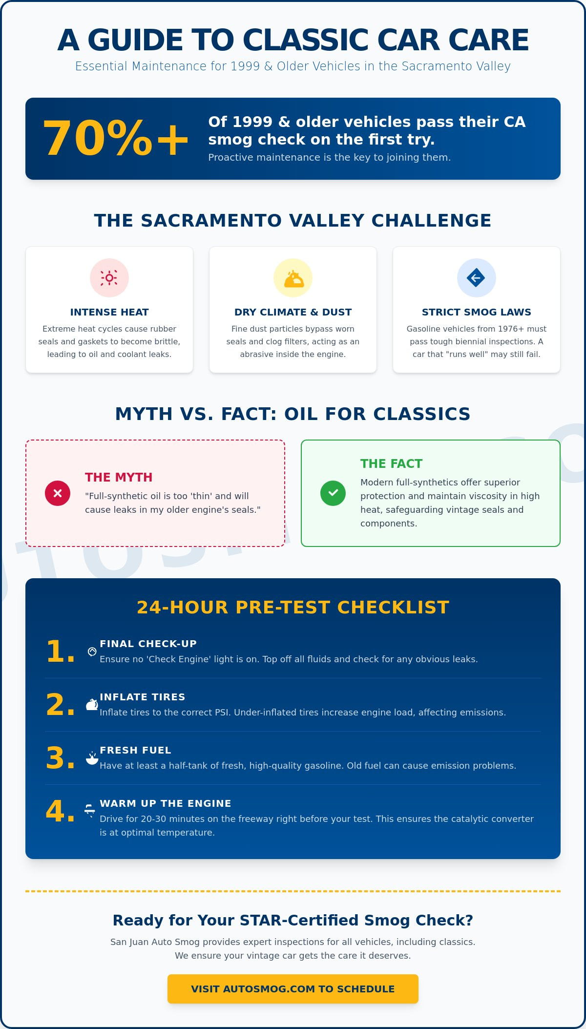 Classic car maintenance fair oaks