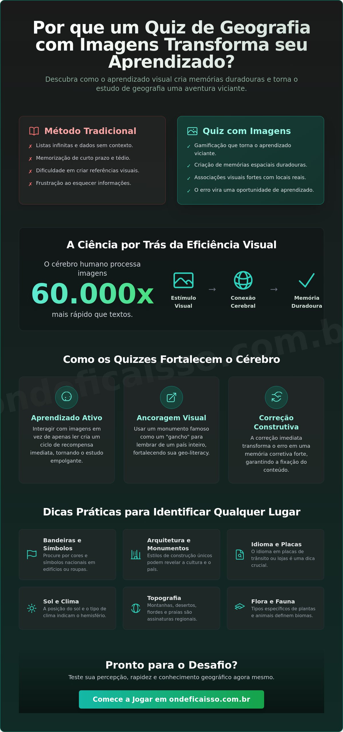 Quiz de geografia com imagens