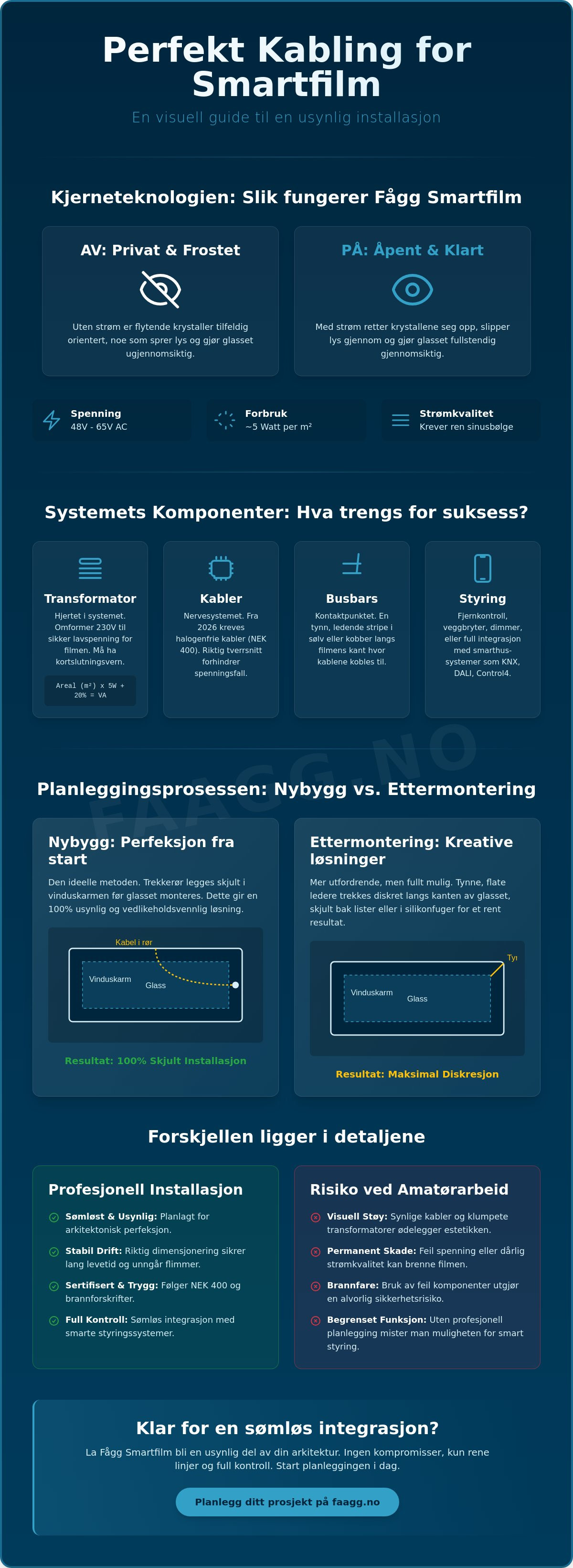 Kabling for elektrisk vindusfilm