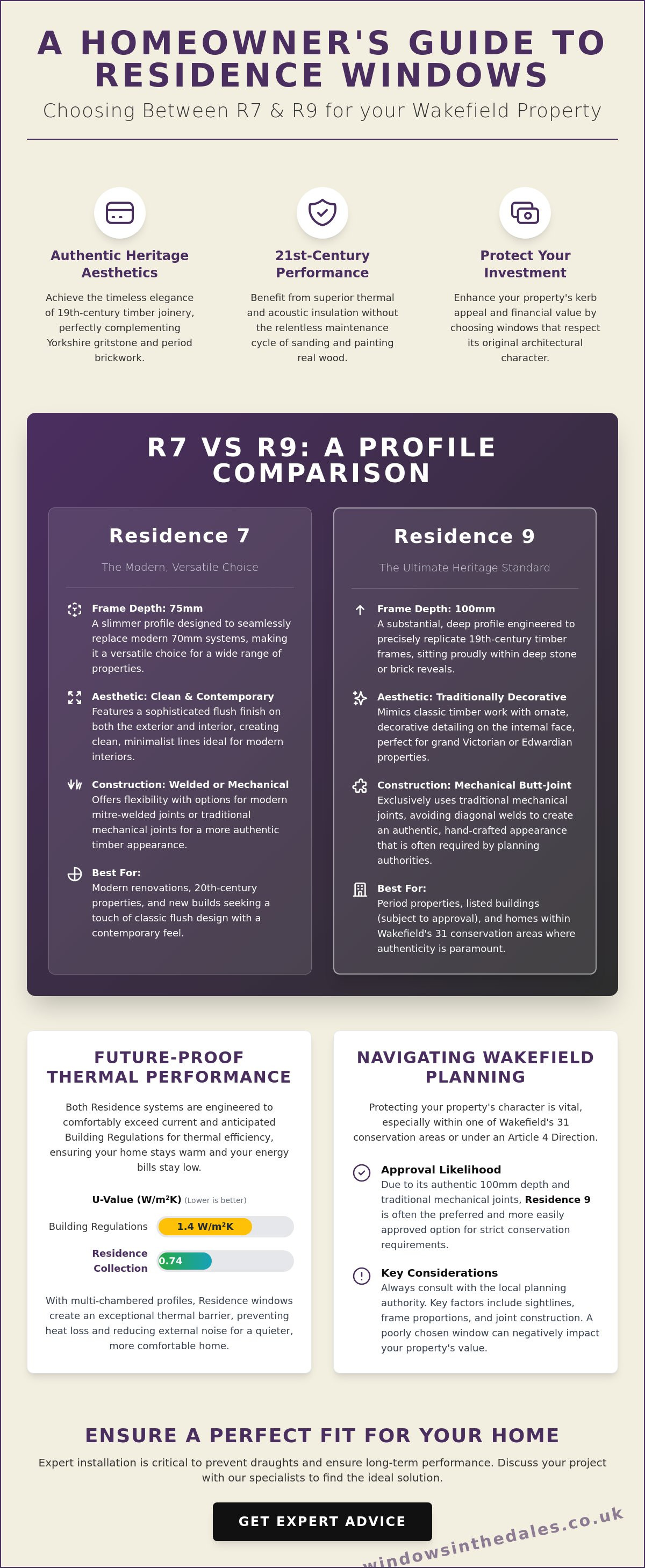Should I choose Residence R7 and R9 Timber Look uPVC windows in Wakefield?