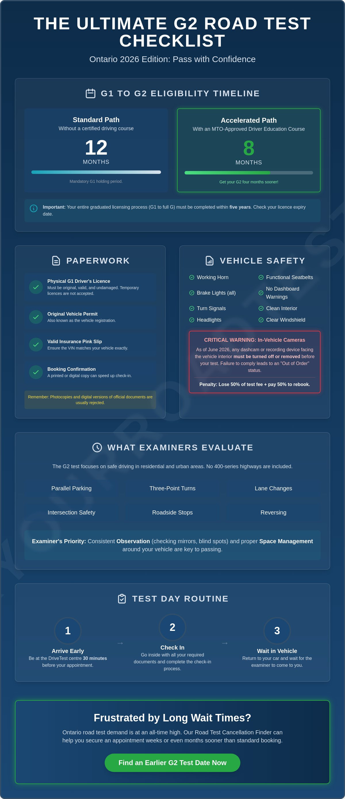 G2 road test checklist ontario 2026