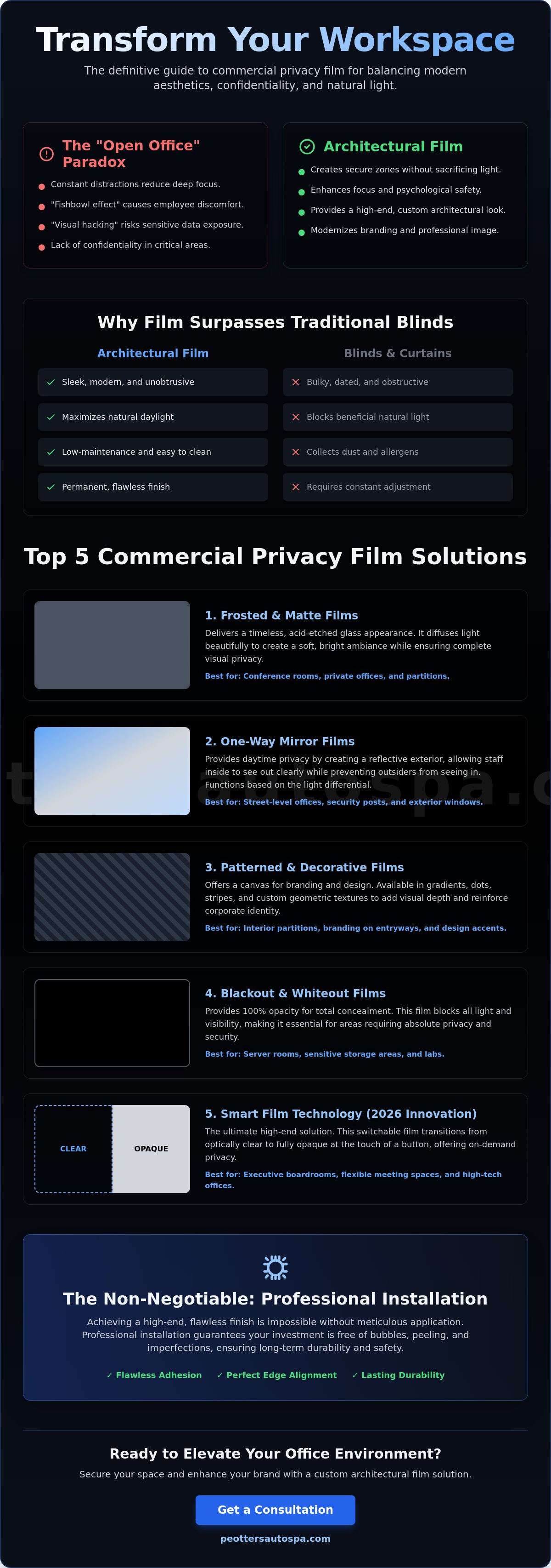 Privacy film for commercial windows