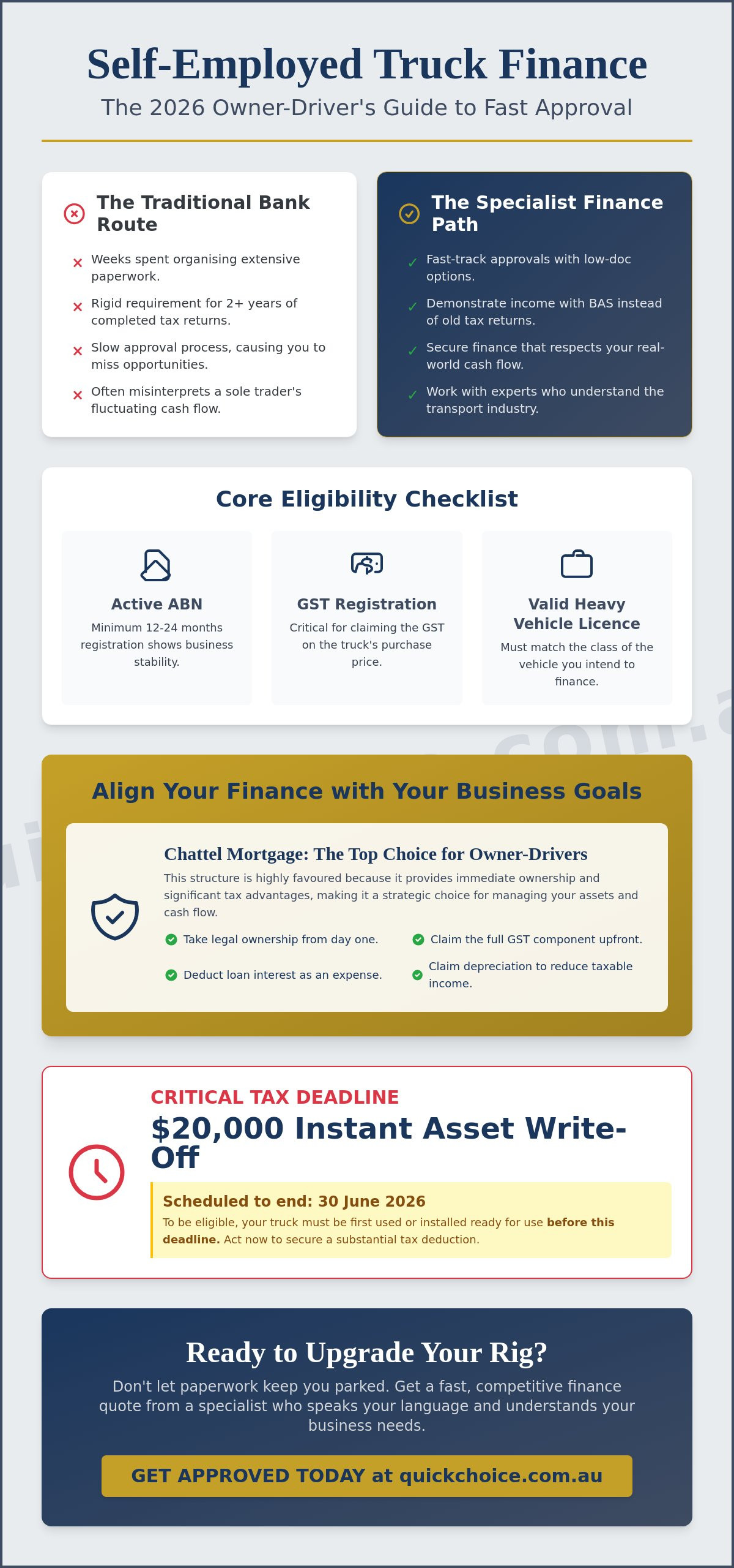 Self employed truck finance