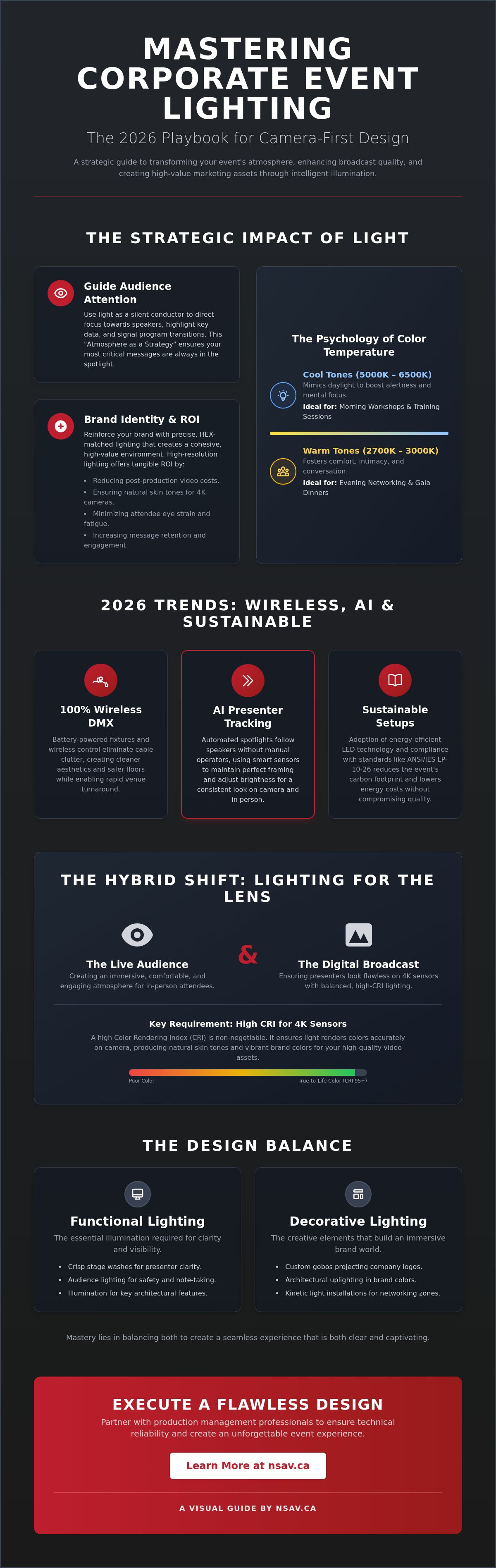 Corporate event lighting design ideas