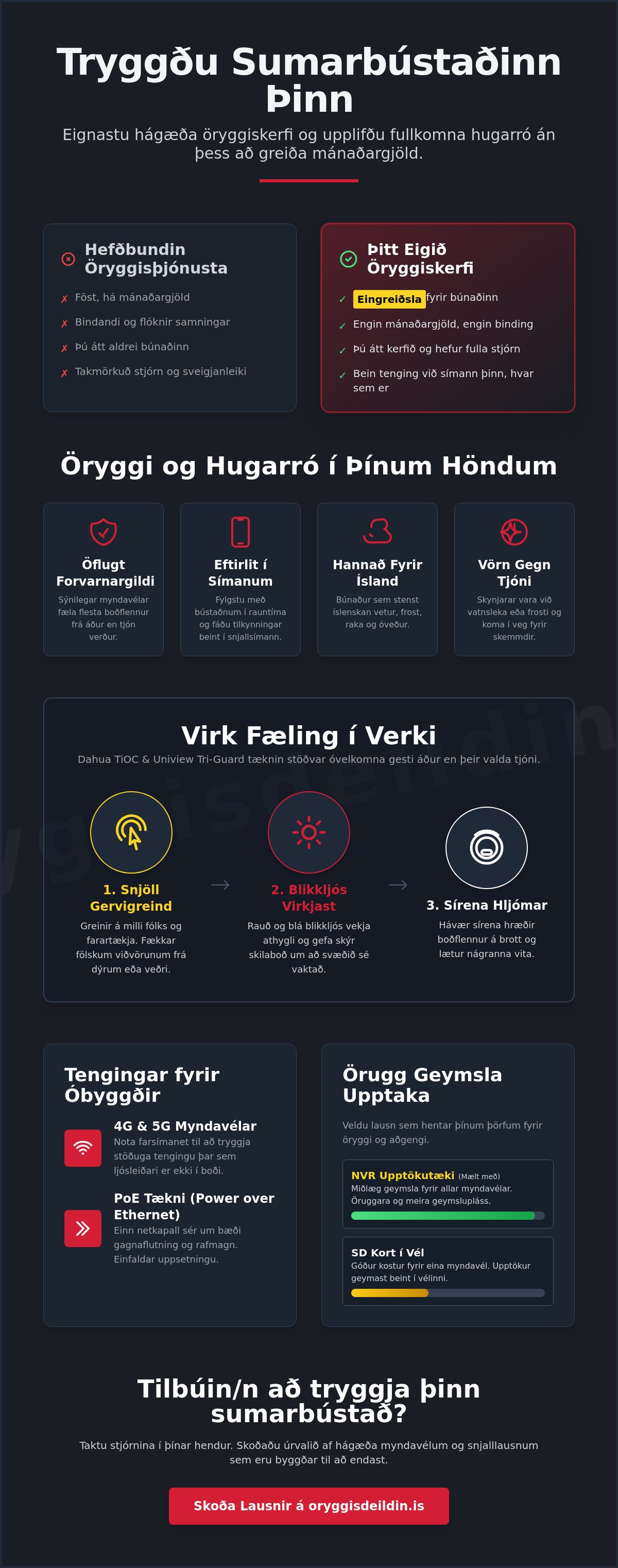 öryggiskerfi fyrir sumarbústað