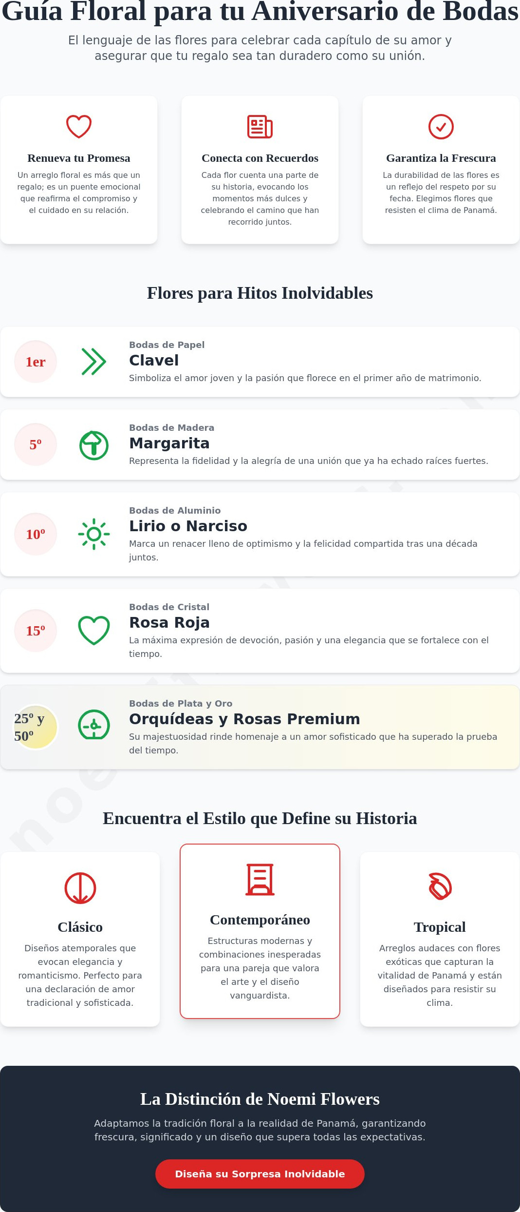 Flores para aniversario de bodas