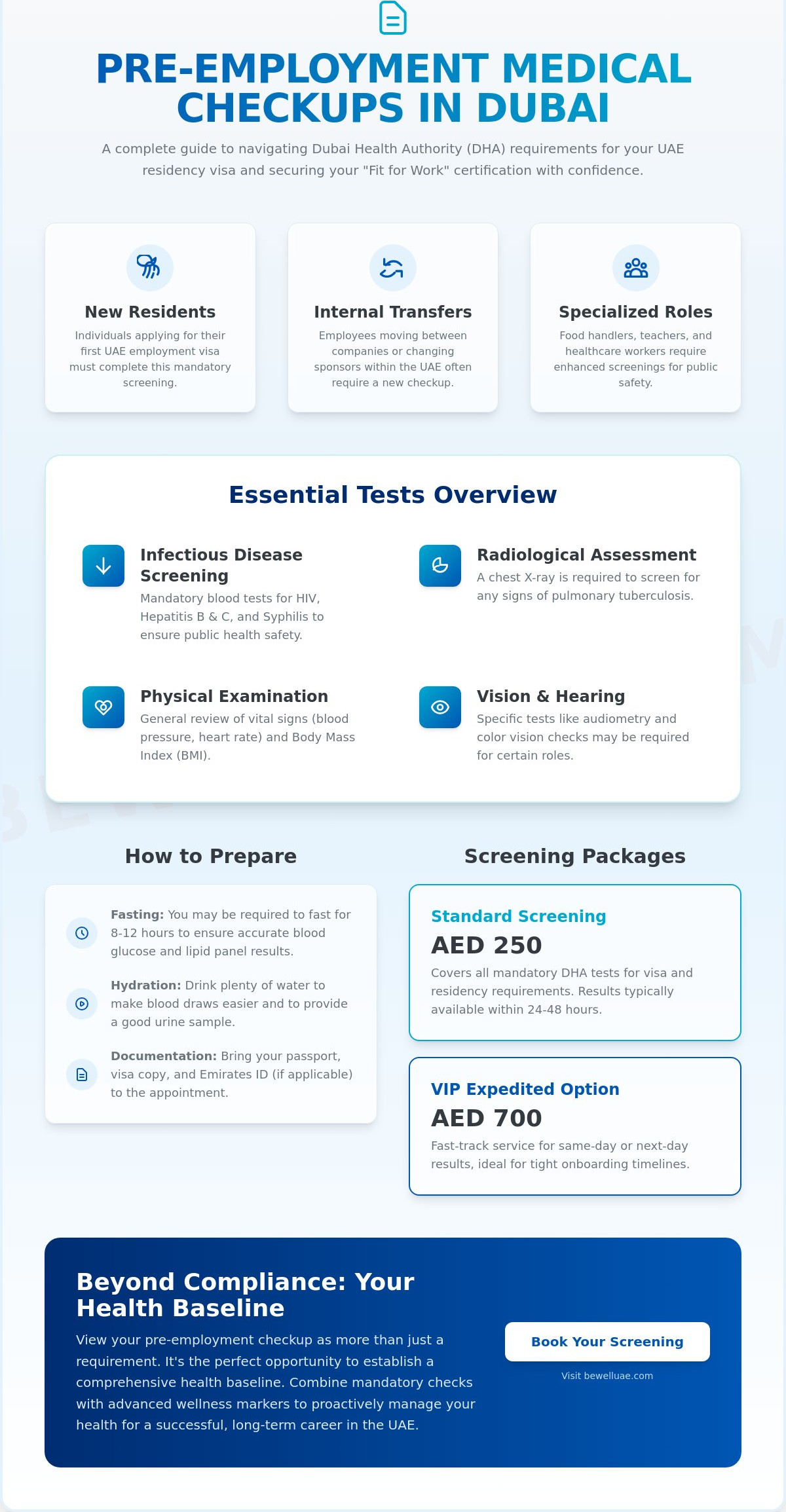 Pre-employment medical checkup dubai