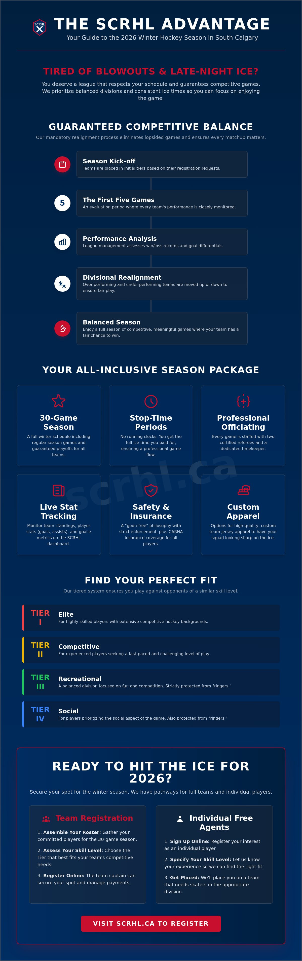 Calgary hockey league winter season